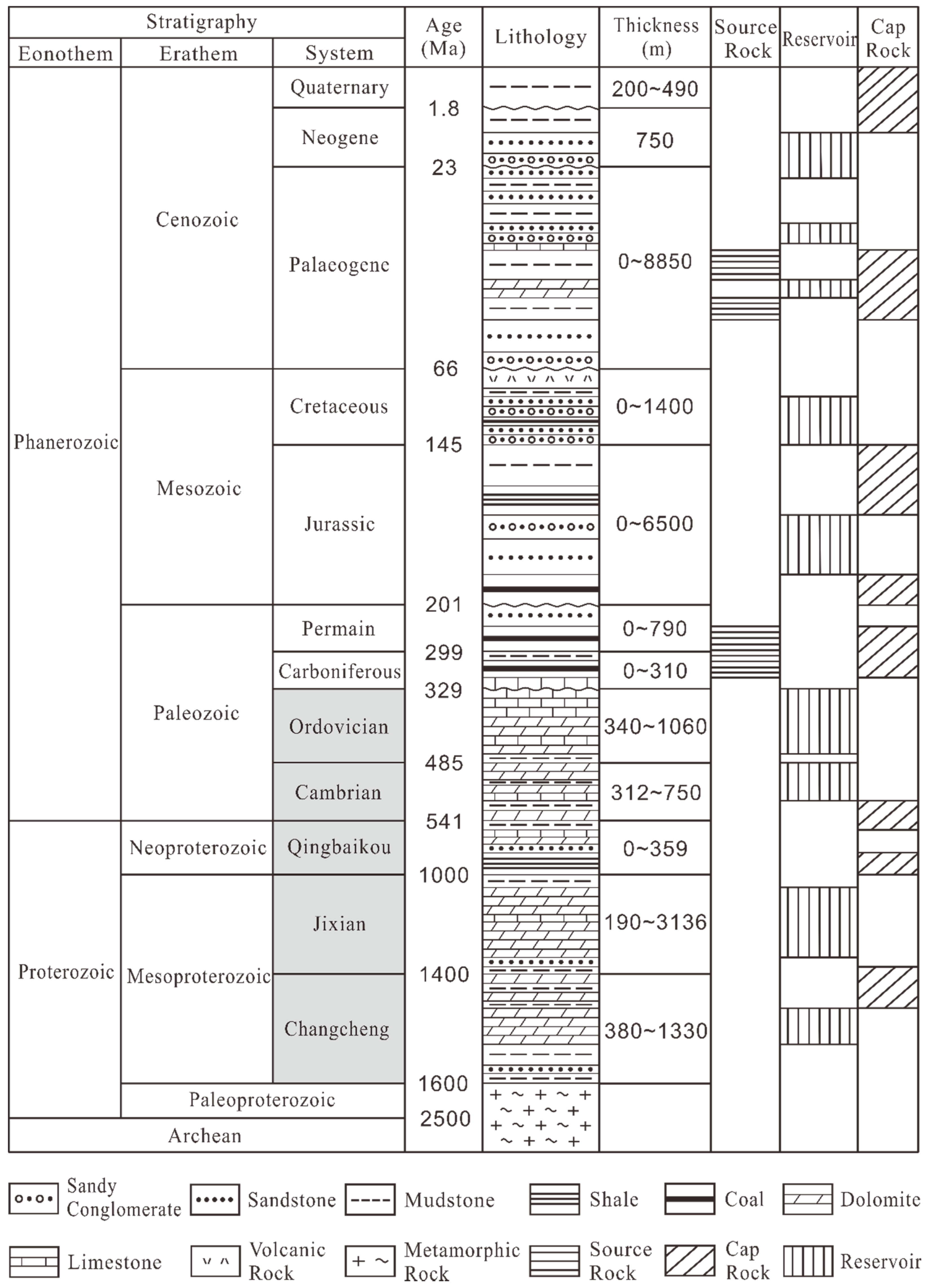 Energies 13 04635 g003 Energies 13 04635 g003