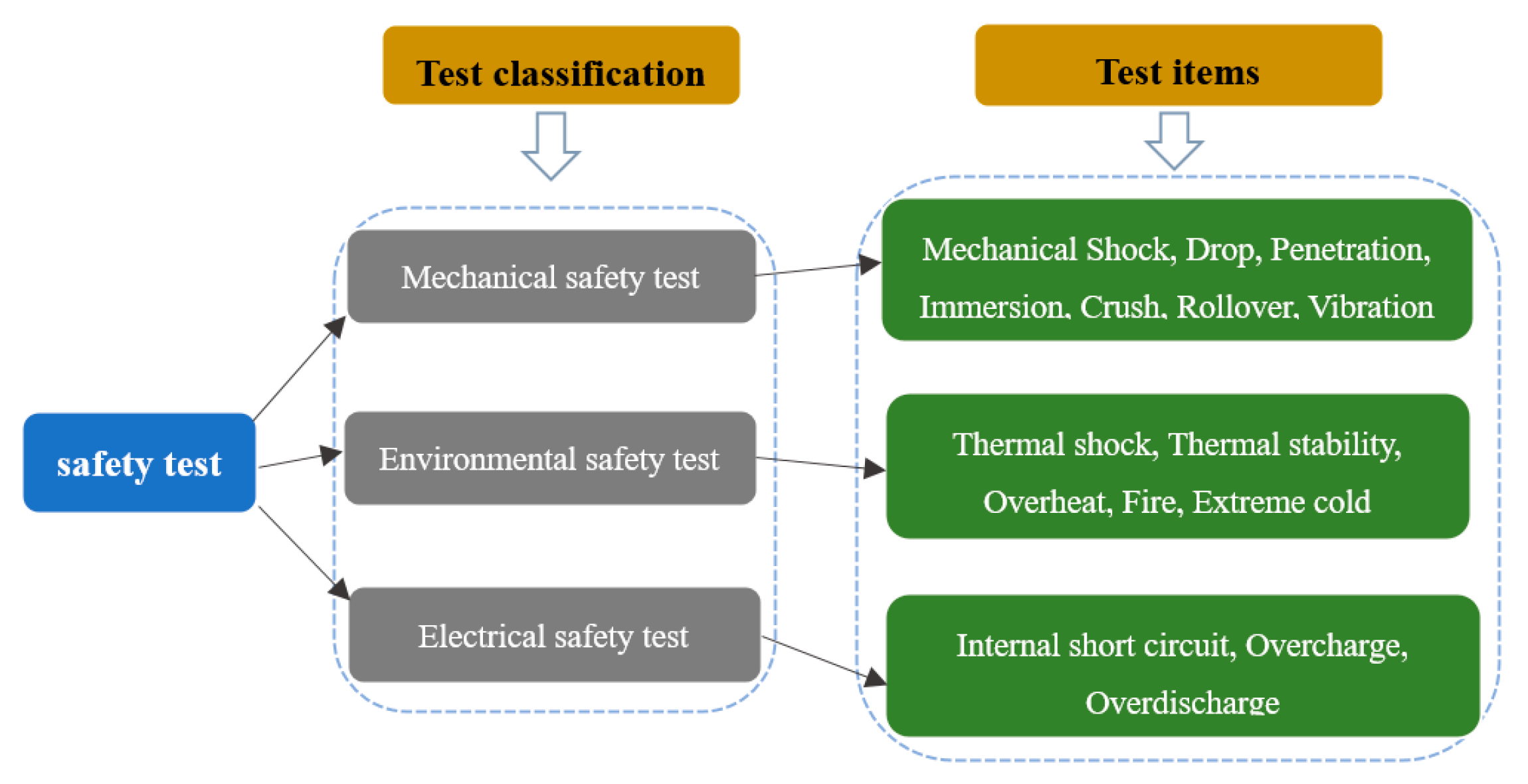 Energies 13 04636 g002 Energies 13 04636 g002