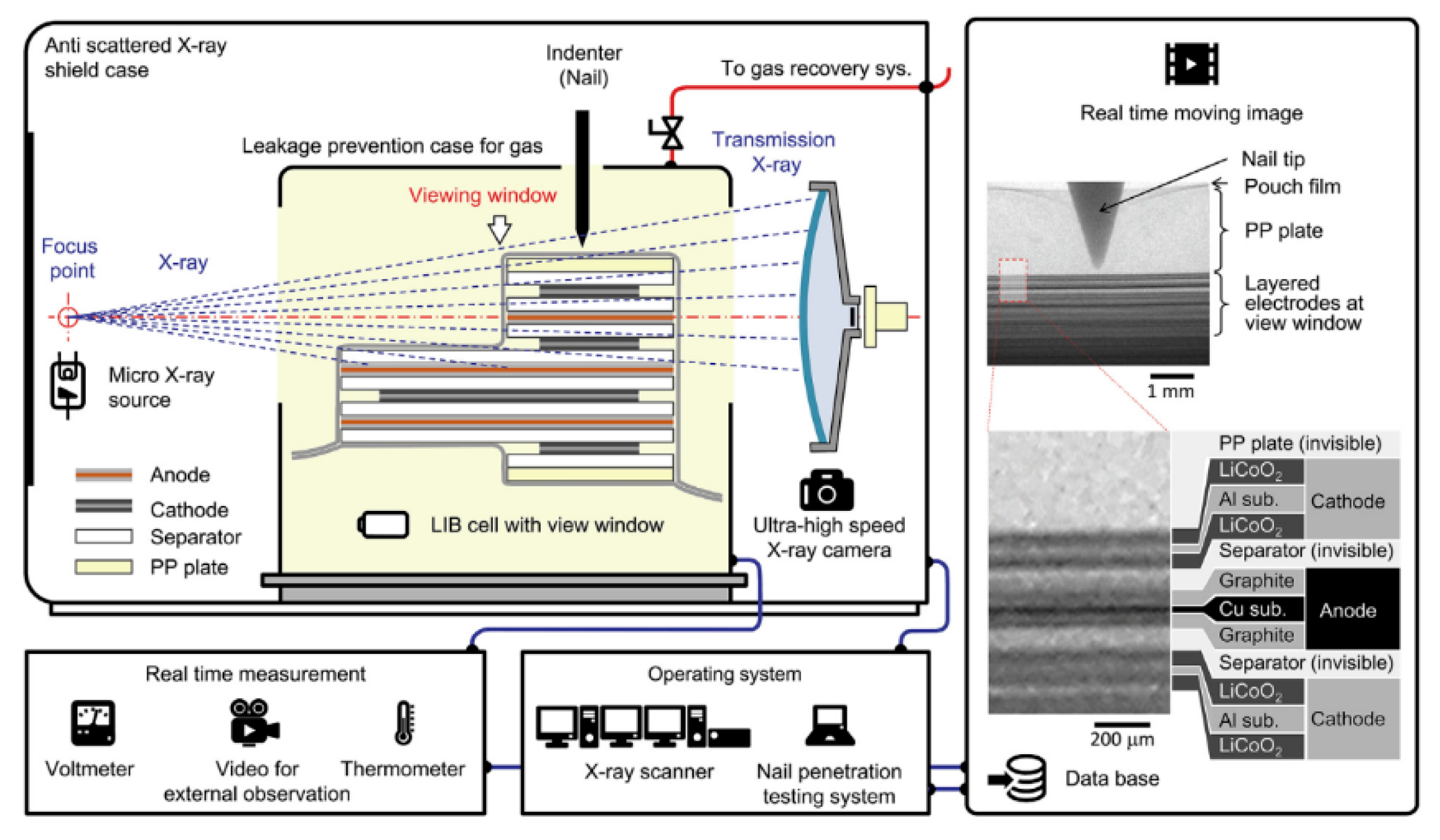 Energies 13 04636 g003 Energies 13 04636 g003