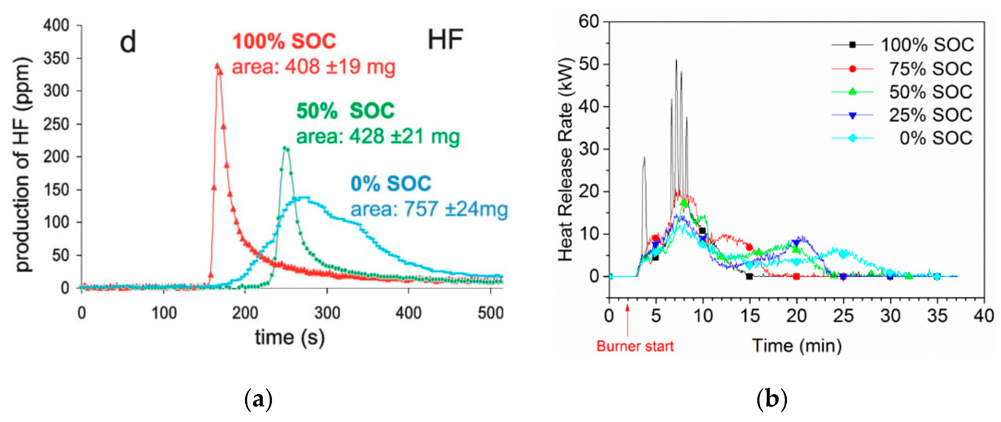Energies 13 04636 g006 Energies 13 04636 g006