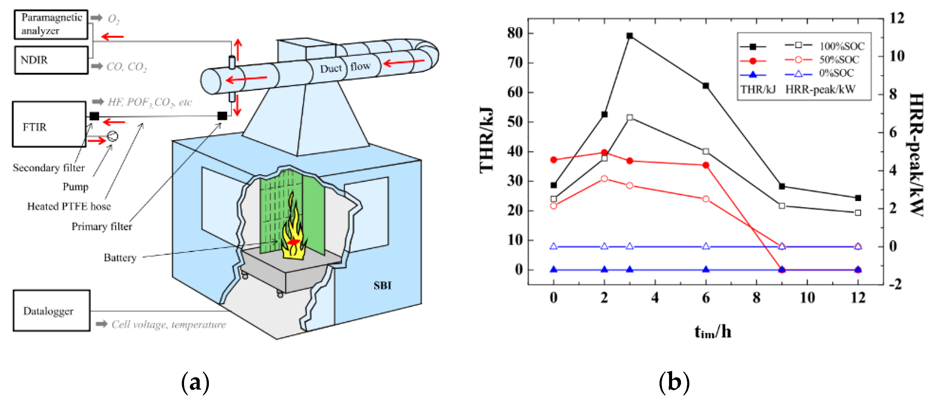 Energies 13 04636 g007 Energies 13 04636 g007