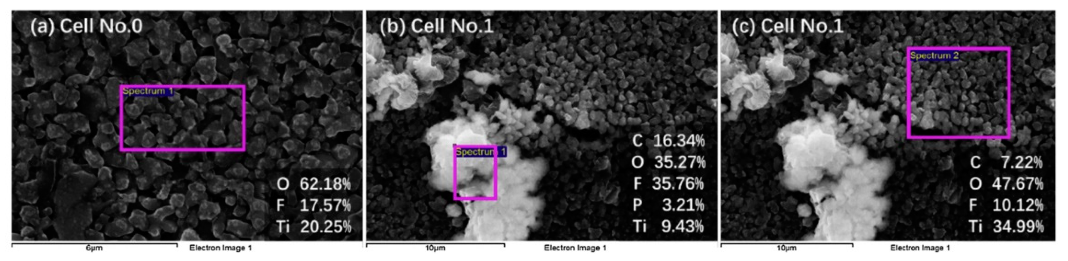 Energies 13 04636 g008 Energies 13 04636 g008
