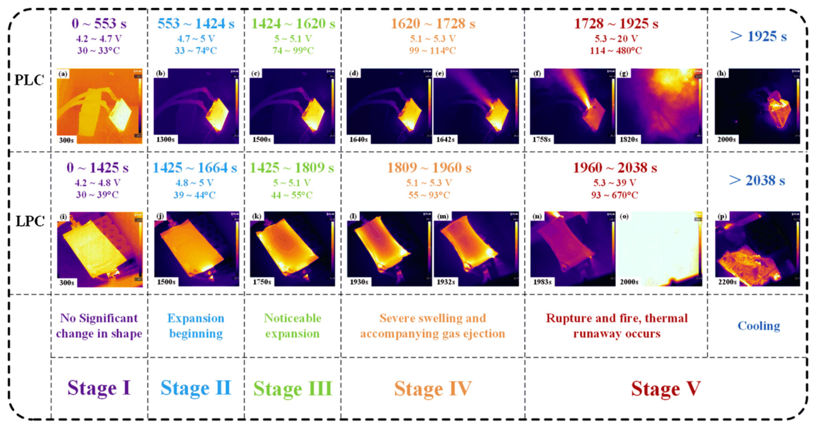 Energies 13 04636 g009 Energies 13 04636 g009