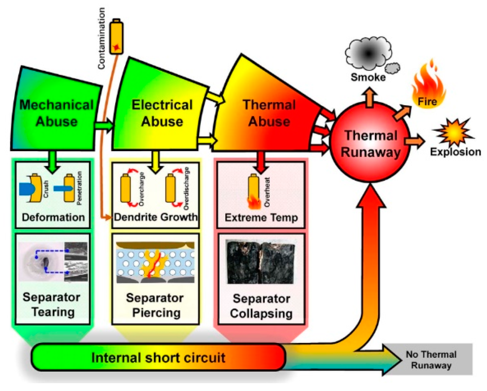 Energies 13 04636 g011 Energies 13 04636 g011