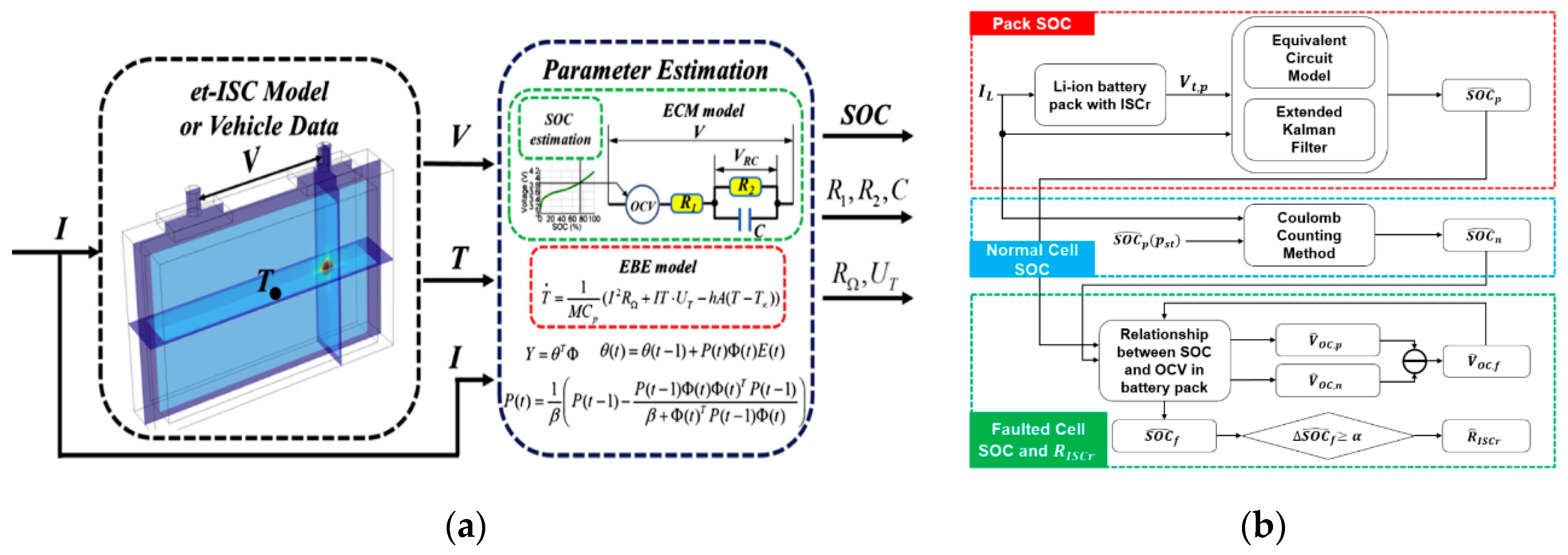 Energies 13 04636 g012