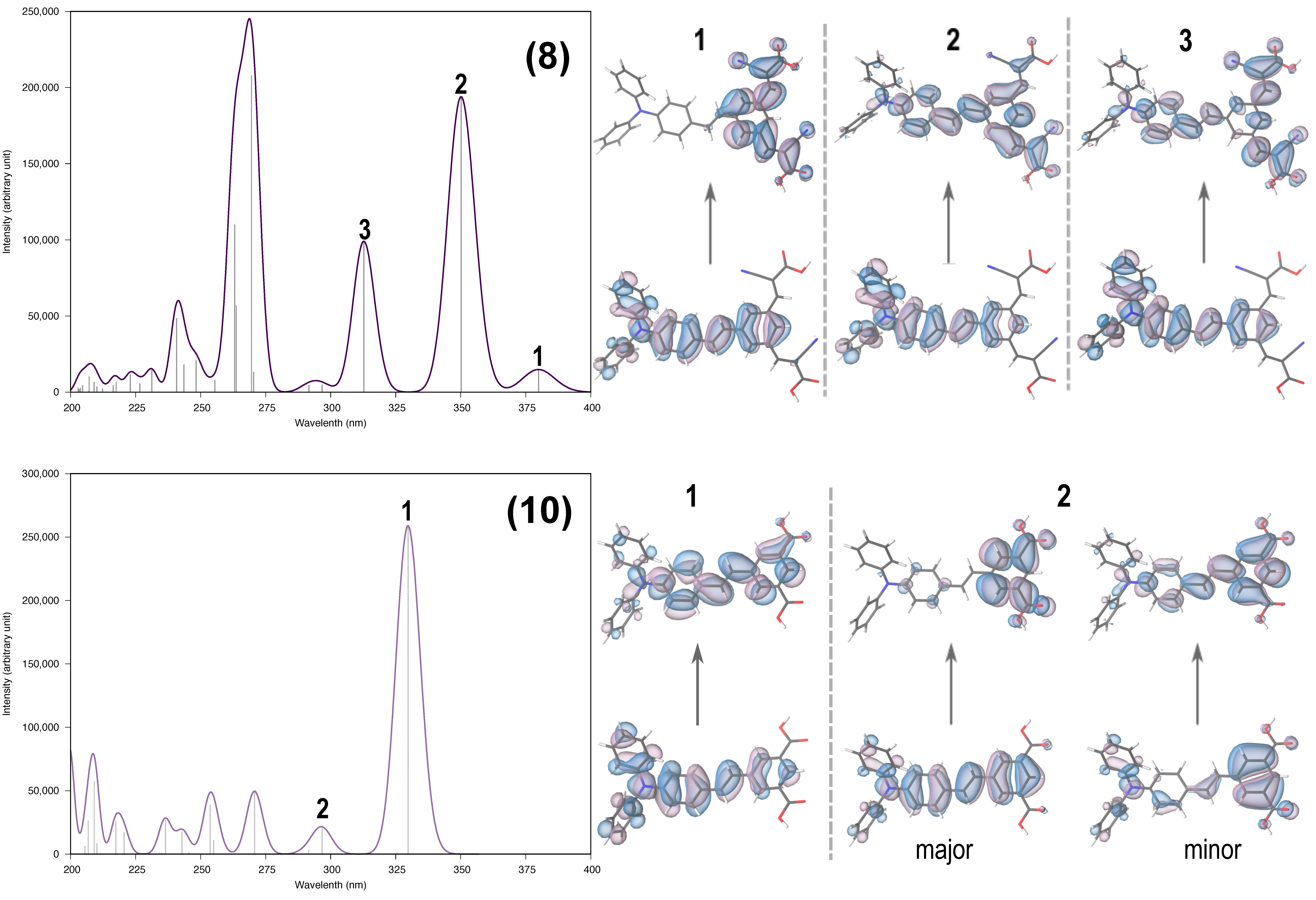 Energies 13 04637 g003
