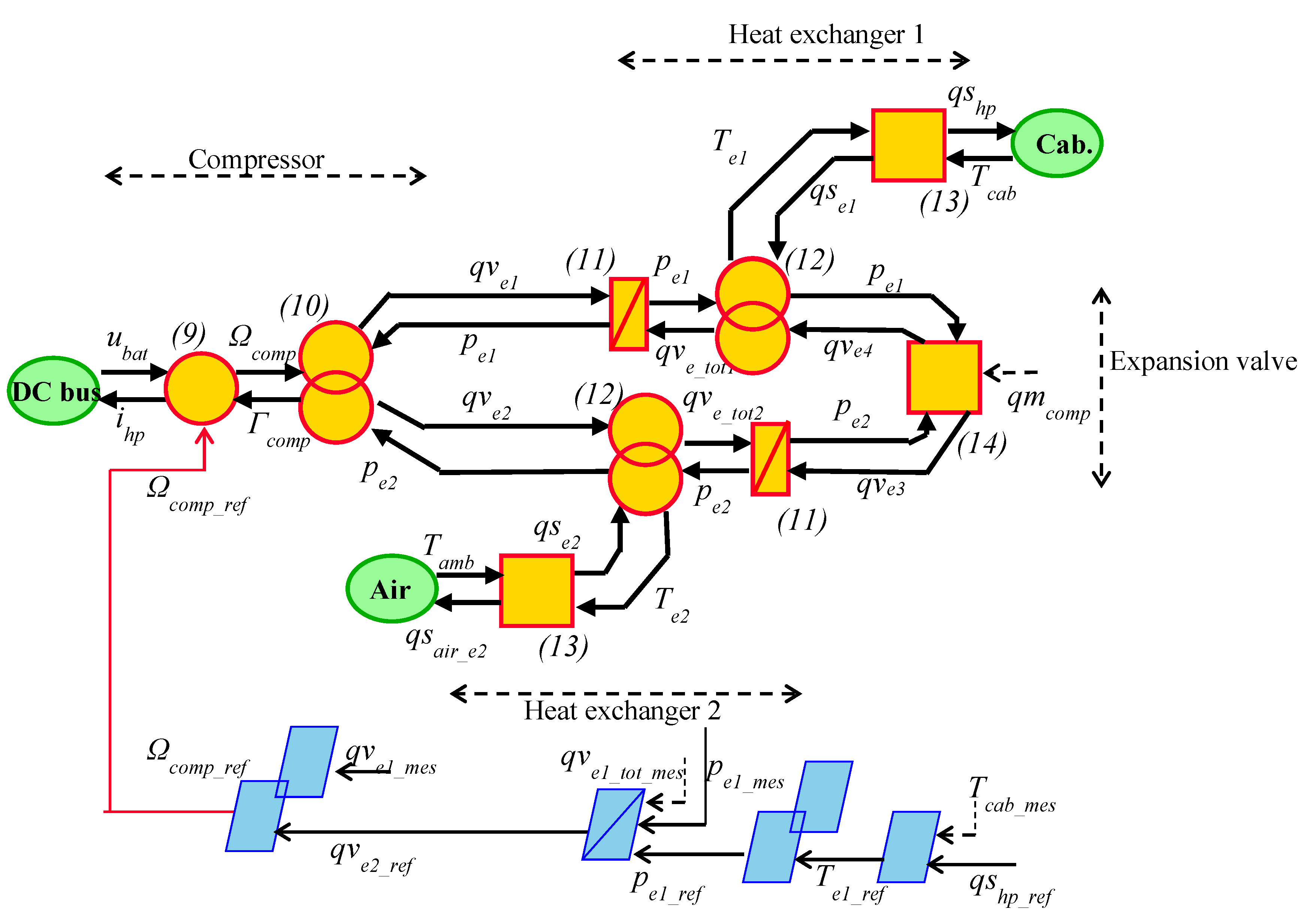 Energies 13 04639 g003 Energies 13 04639 g003