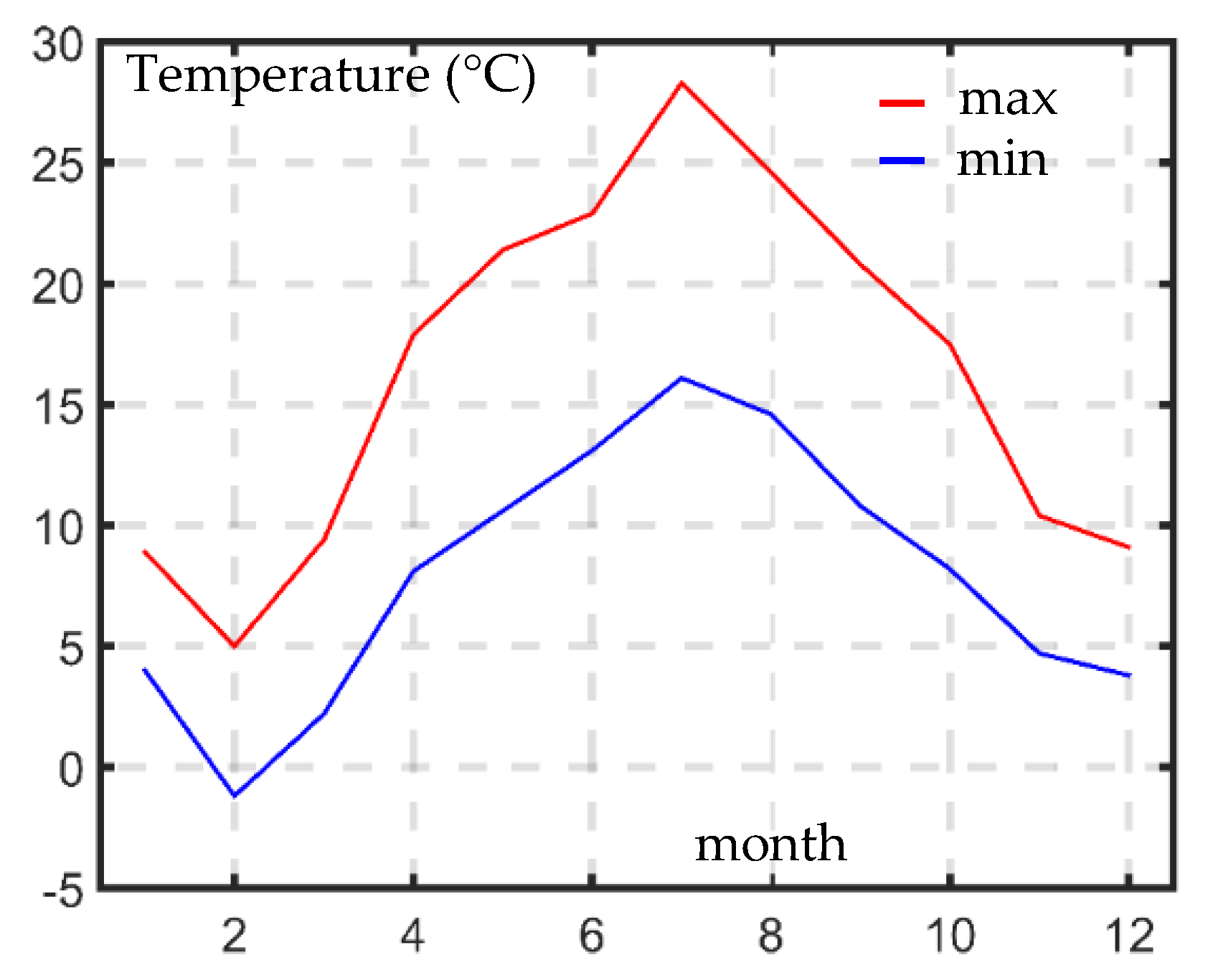 Energies 13 04639 g008 Energies 13 04639 g008
