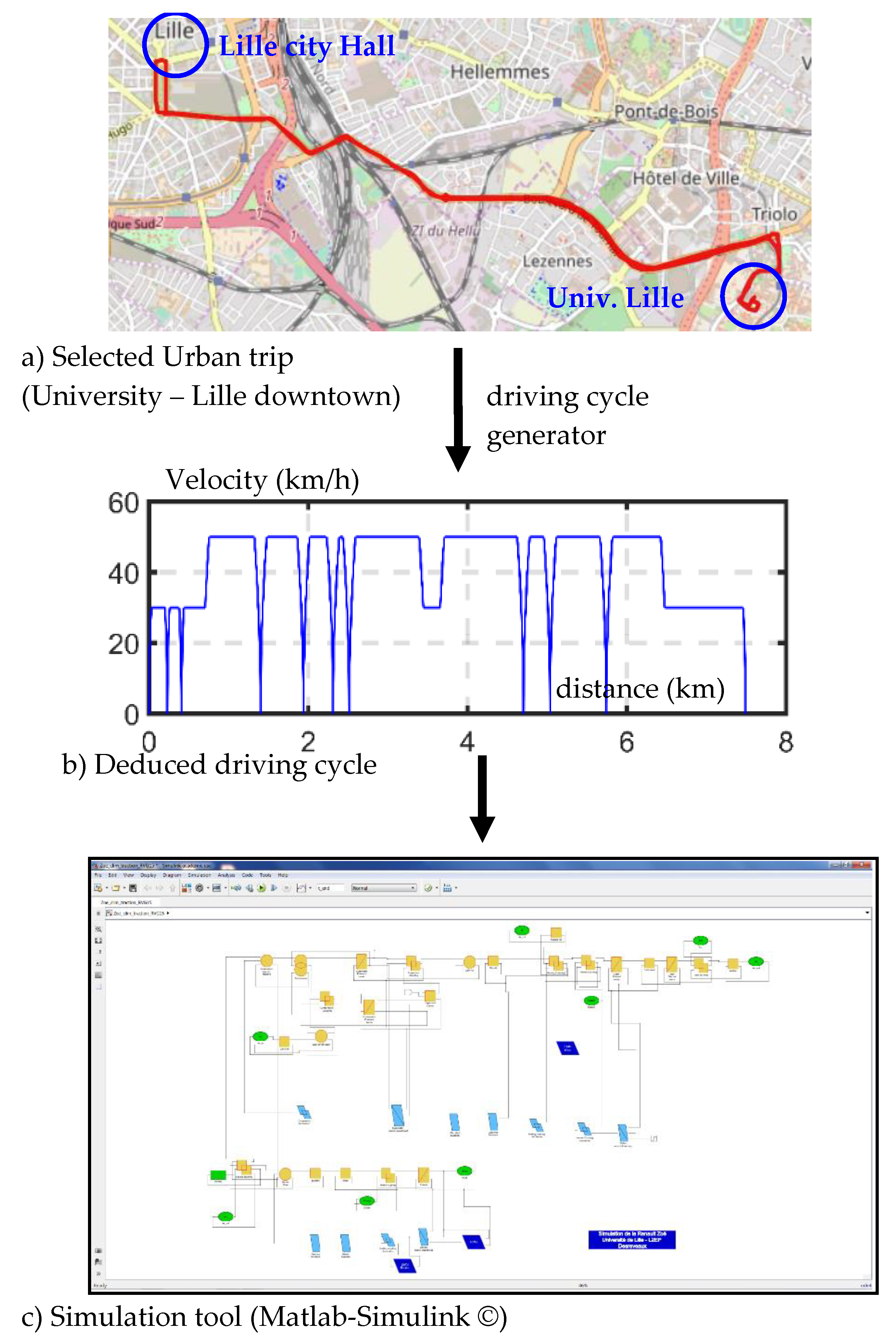 Energies 13 04639 g009 Energies 13 04639 g009