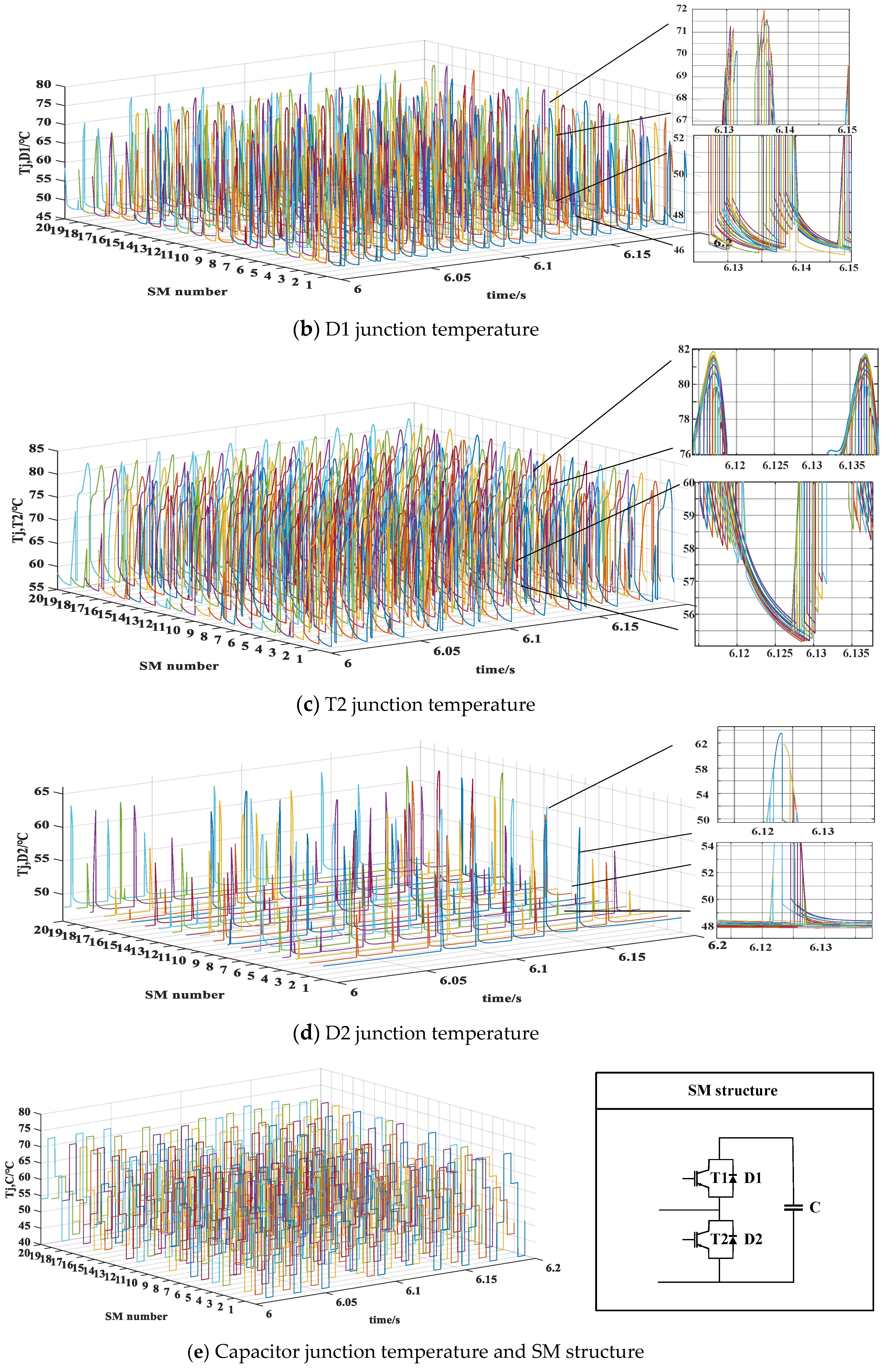 Energies 13 04640 g004b