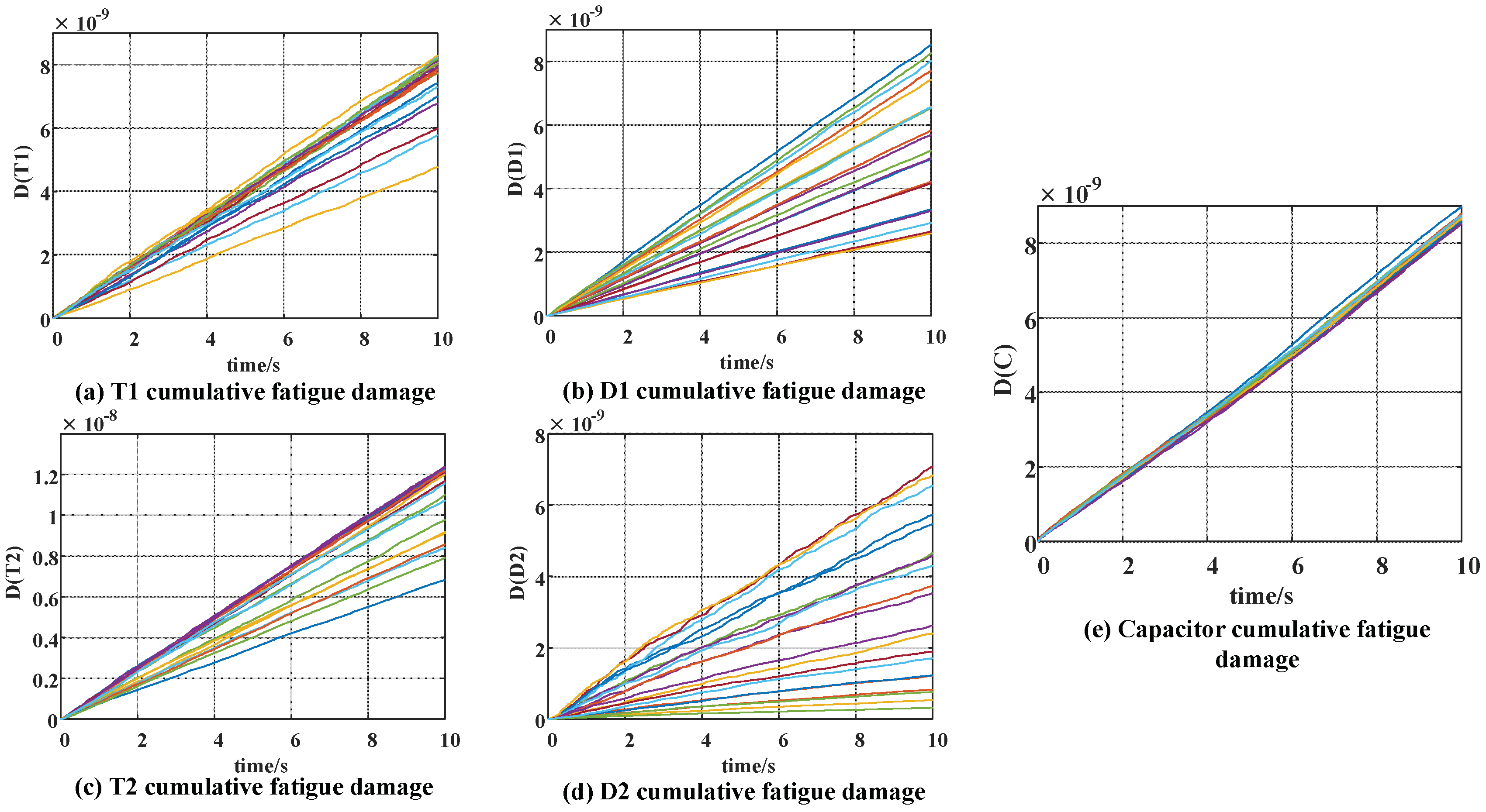 Energies 13 04640 g005
