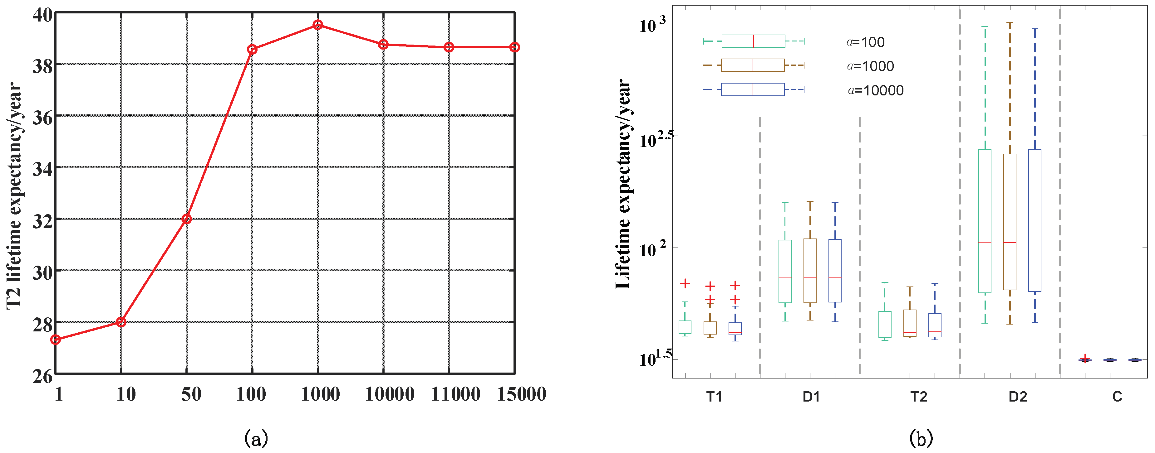 Energies 13 04640 g010