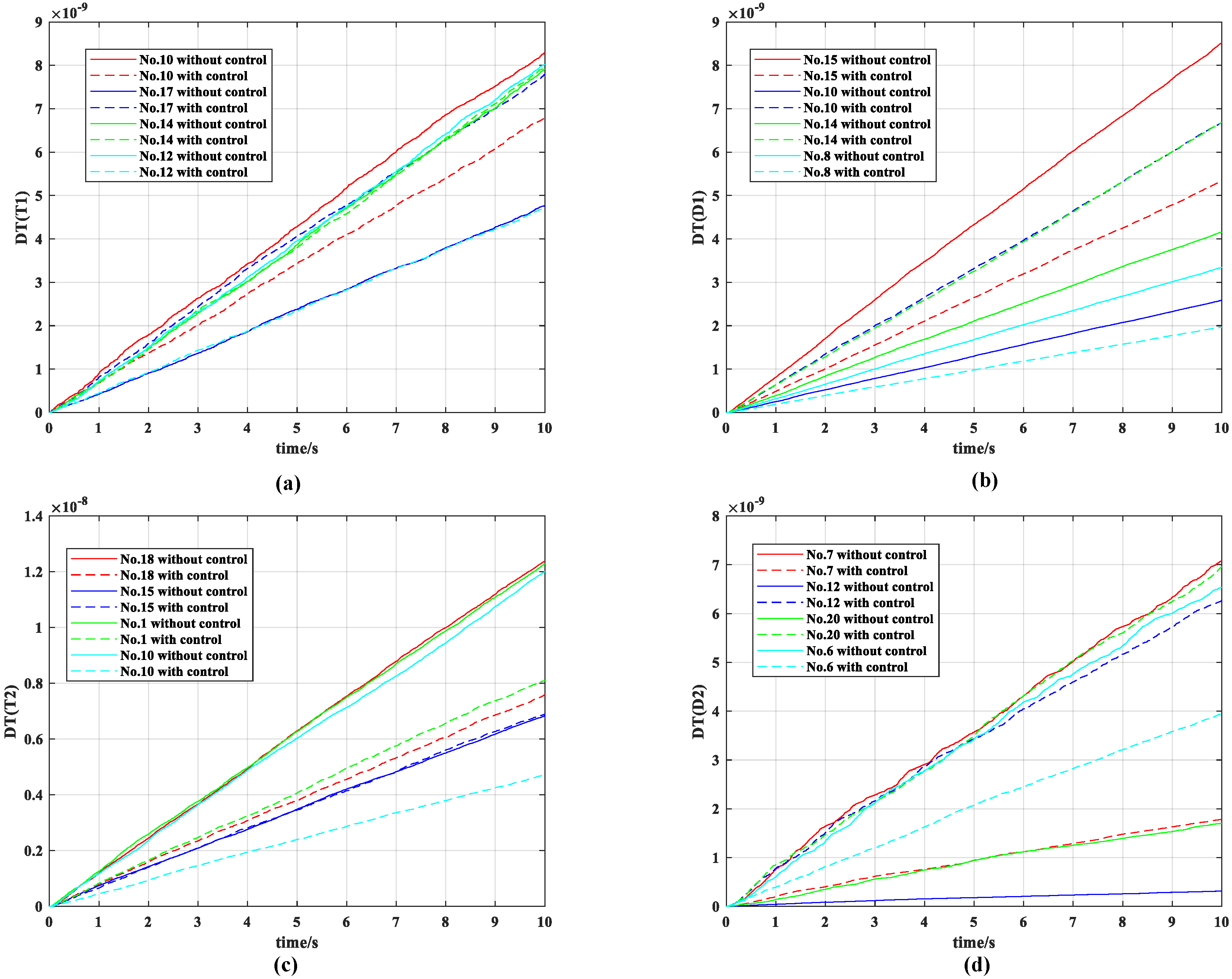 Energies 13 04640 g012