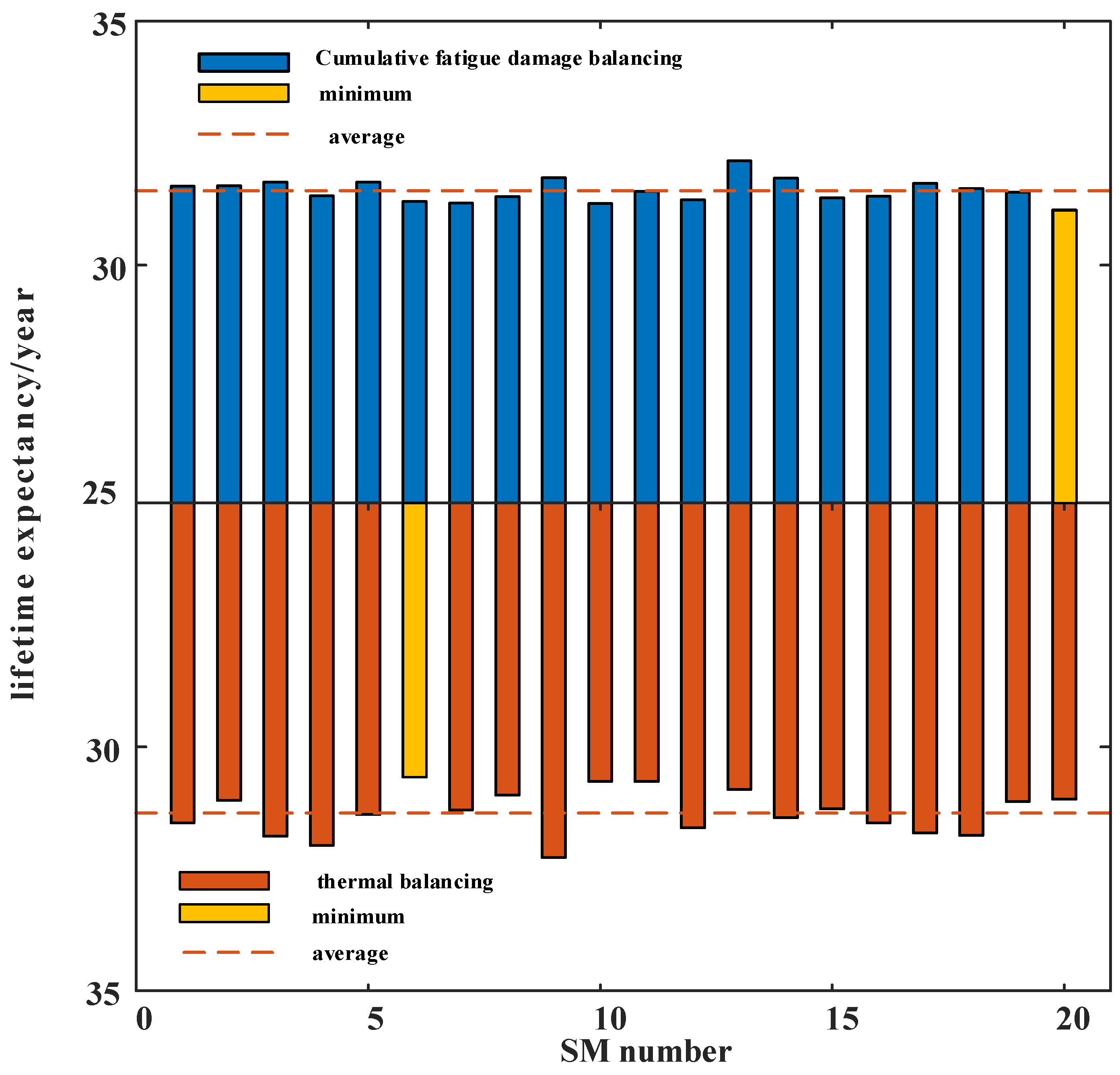 Energies 13 04640 g013