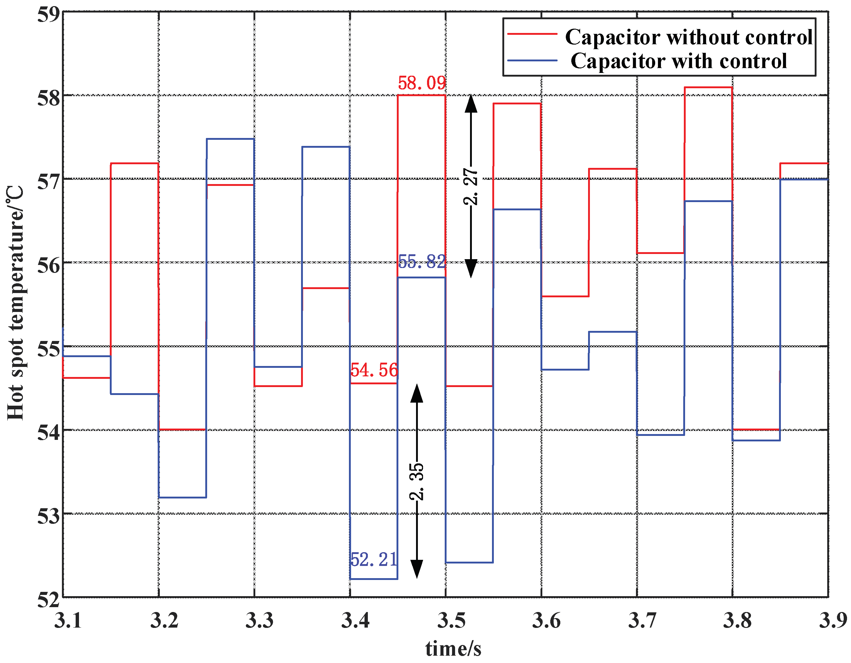 Energies 13 04640 g014
