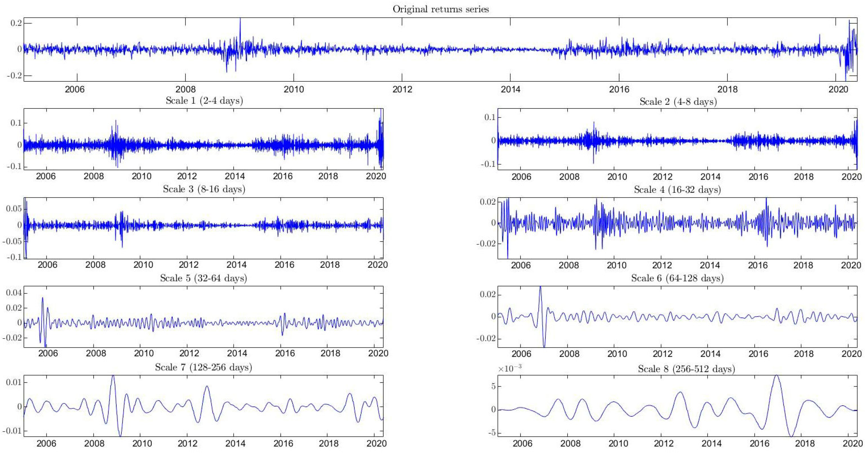 Energies 13 04641 g002