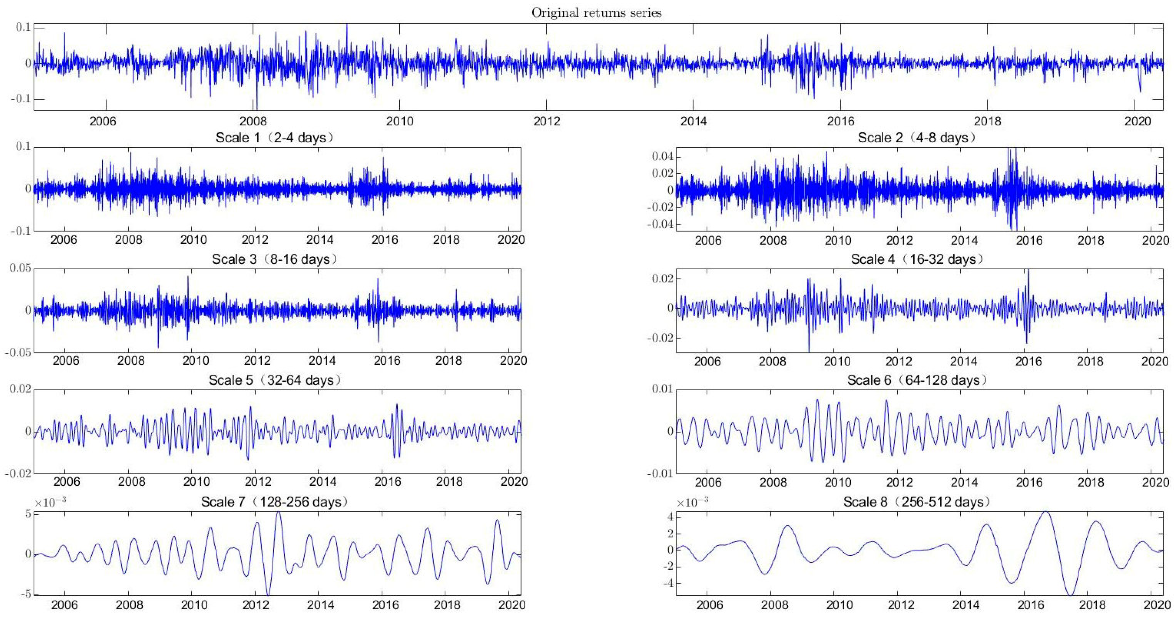 Energies 13 04641 g004