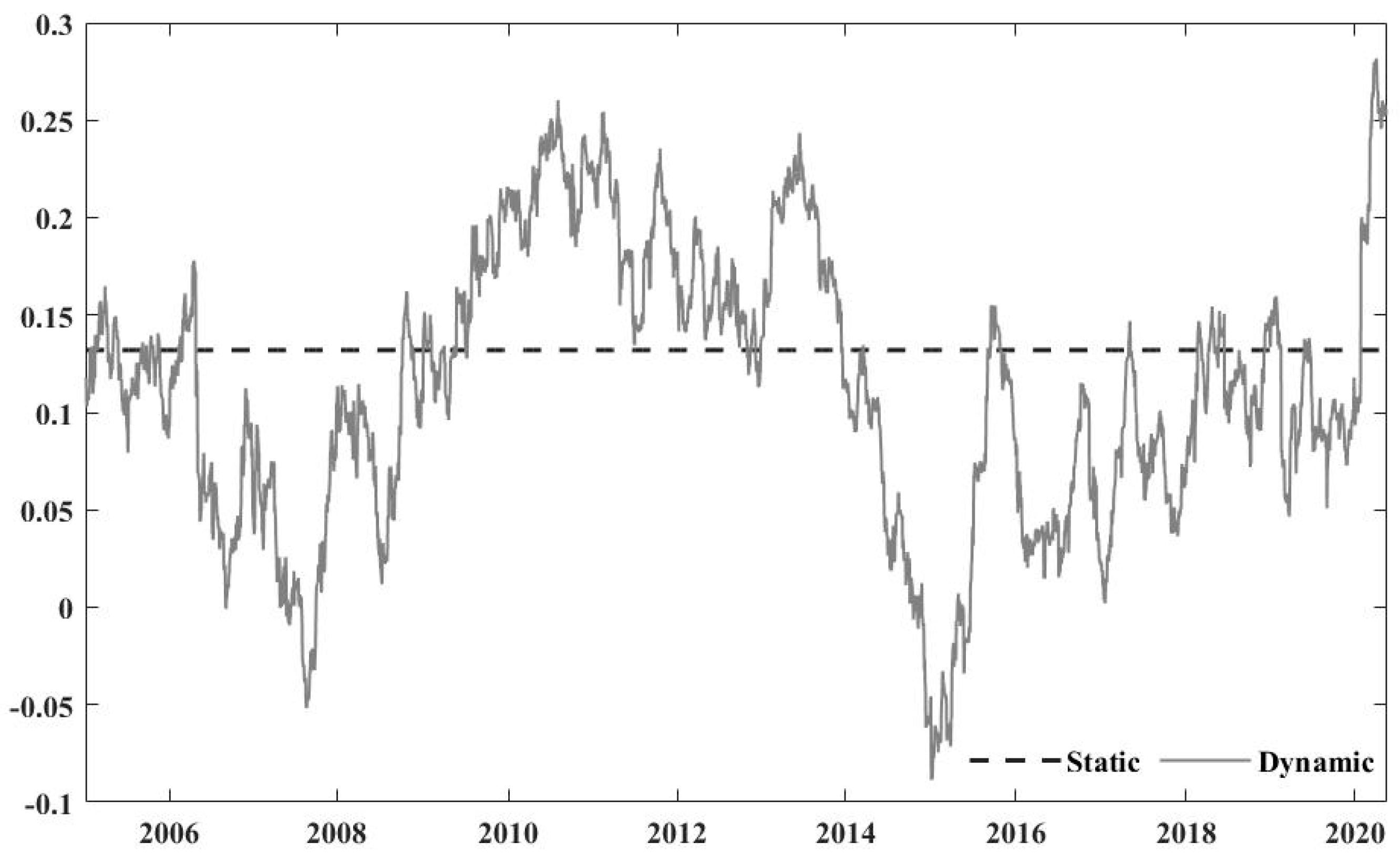 Energies 13 04641 g008