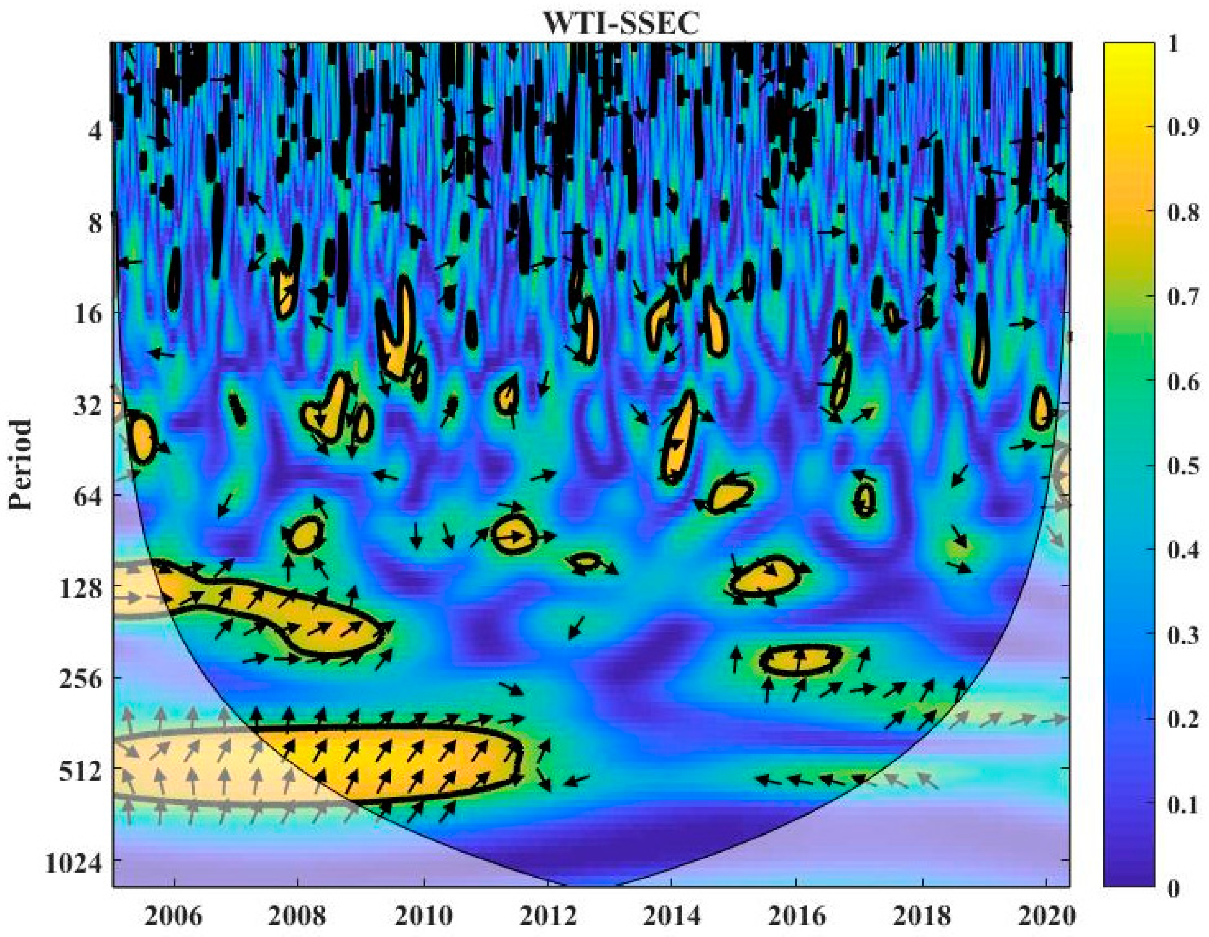 Energies 13 04641 g0a1