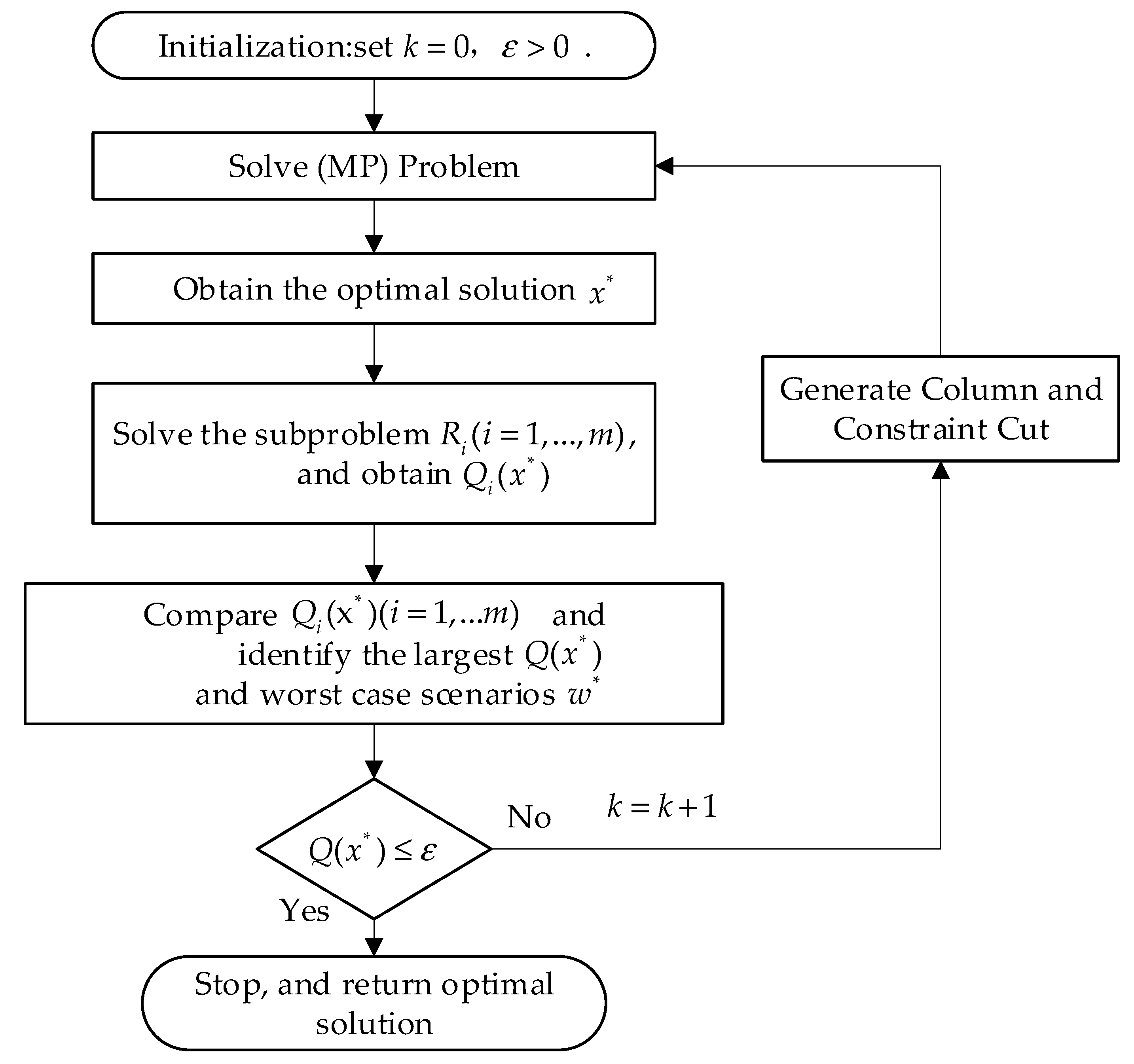 Energies 13 04642 g002