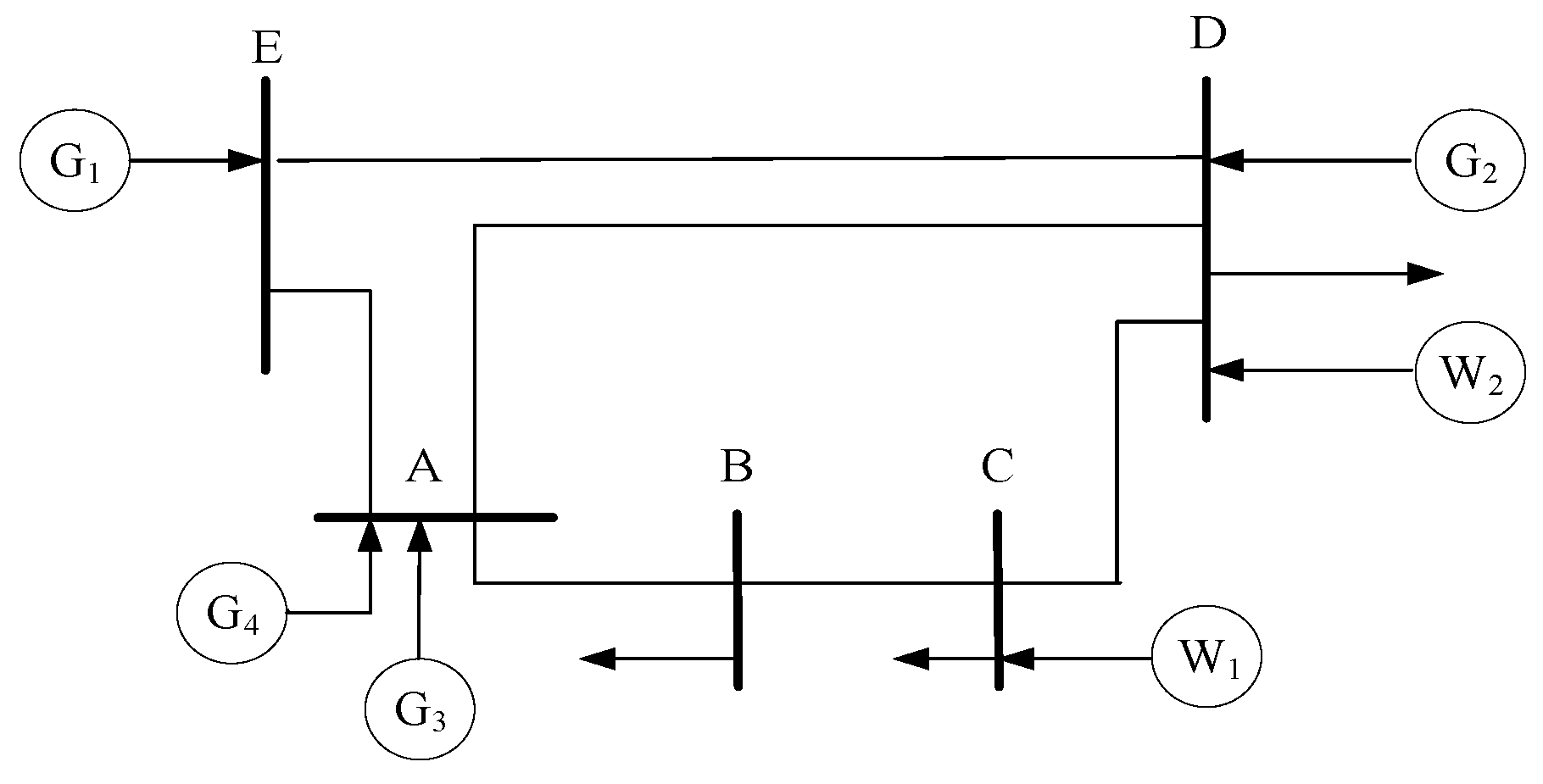 Energies 13 04642 g005