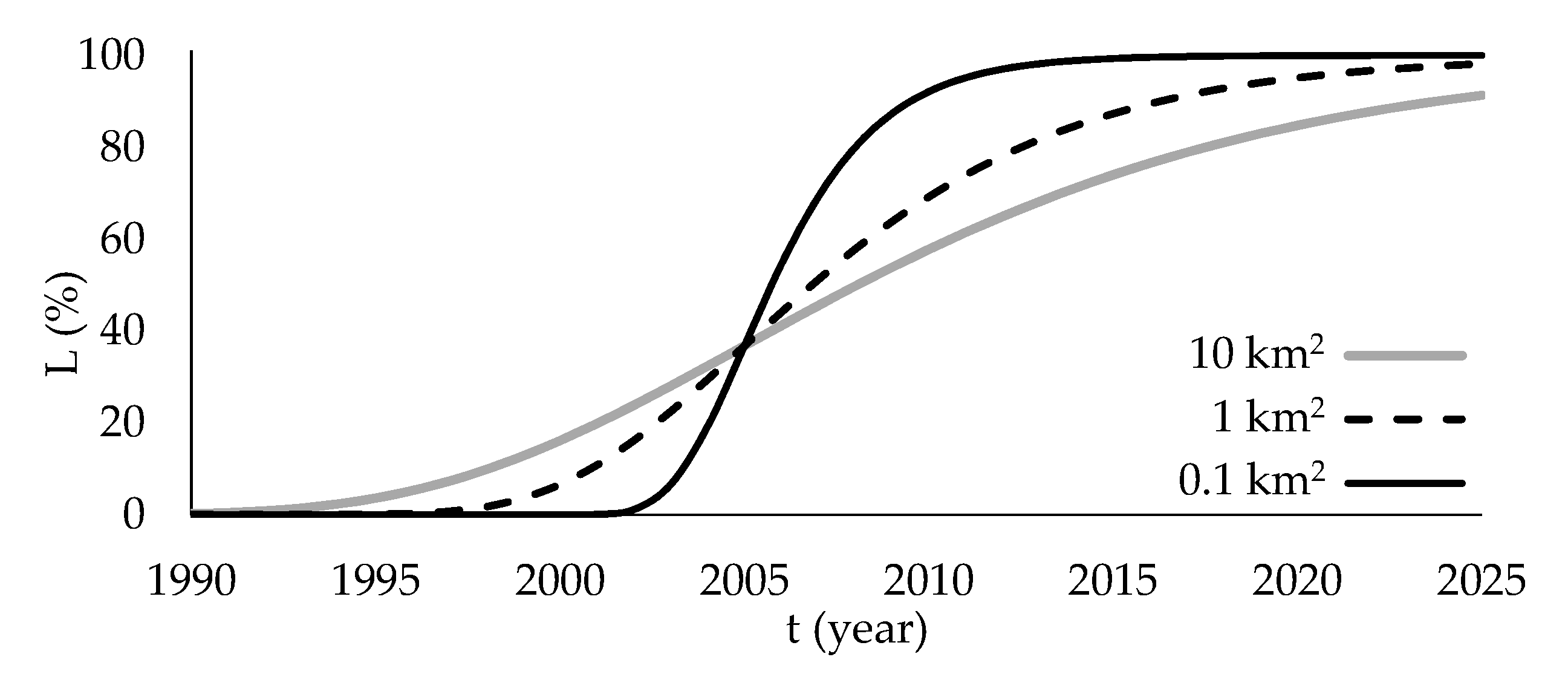 Energies 13 04643 g001 Energies 13 04643 g001
