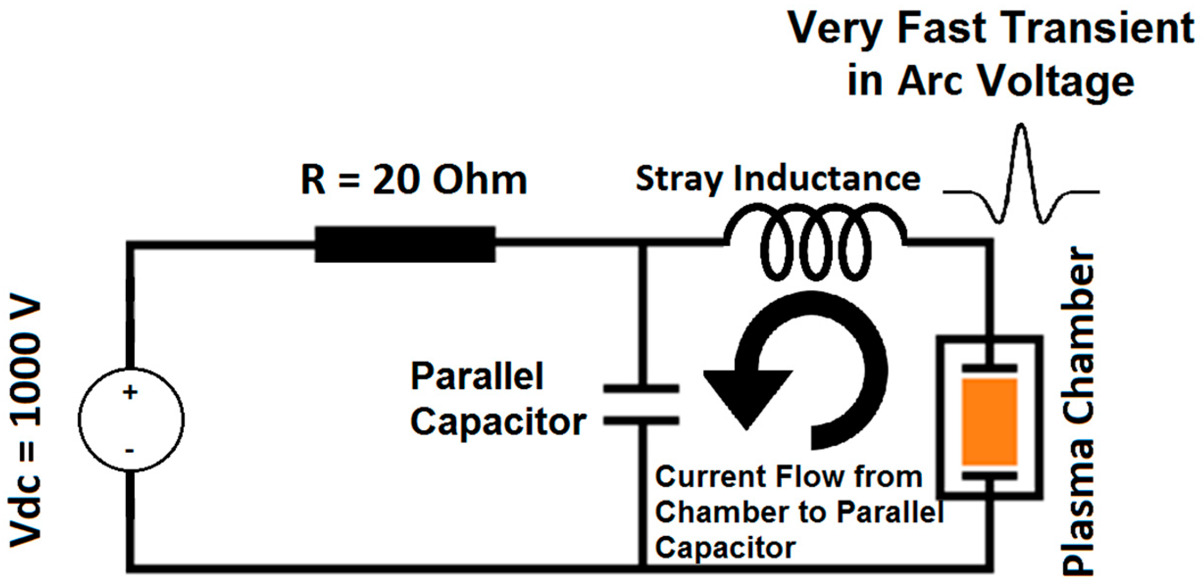 Energies 13 04644 g005