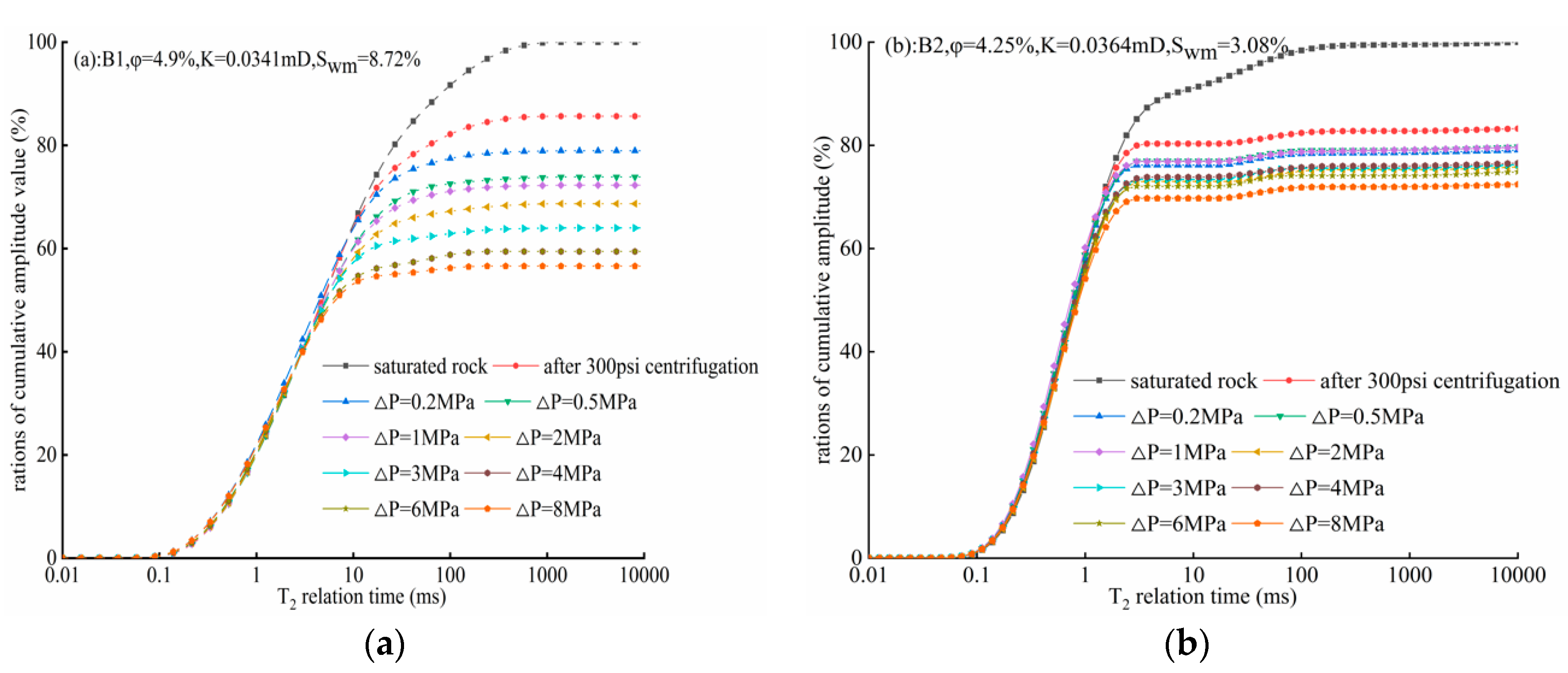 Energies 13 04645 g004 Energies 13 04645 g004