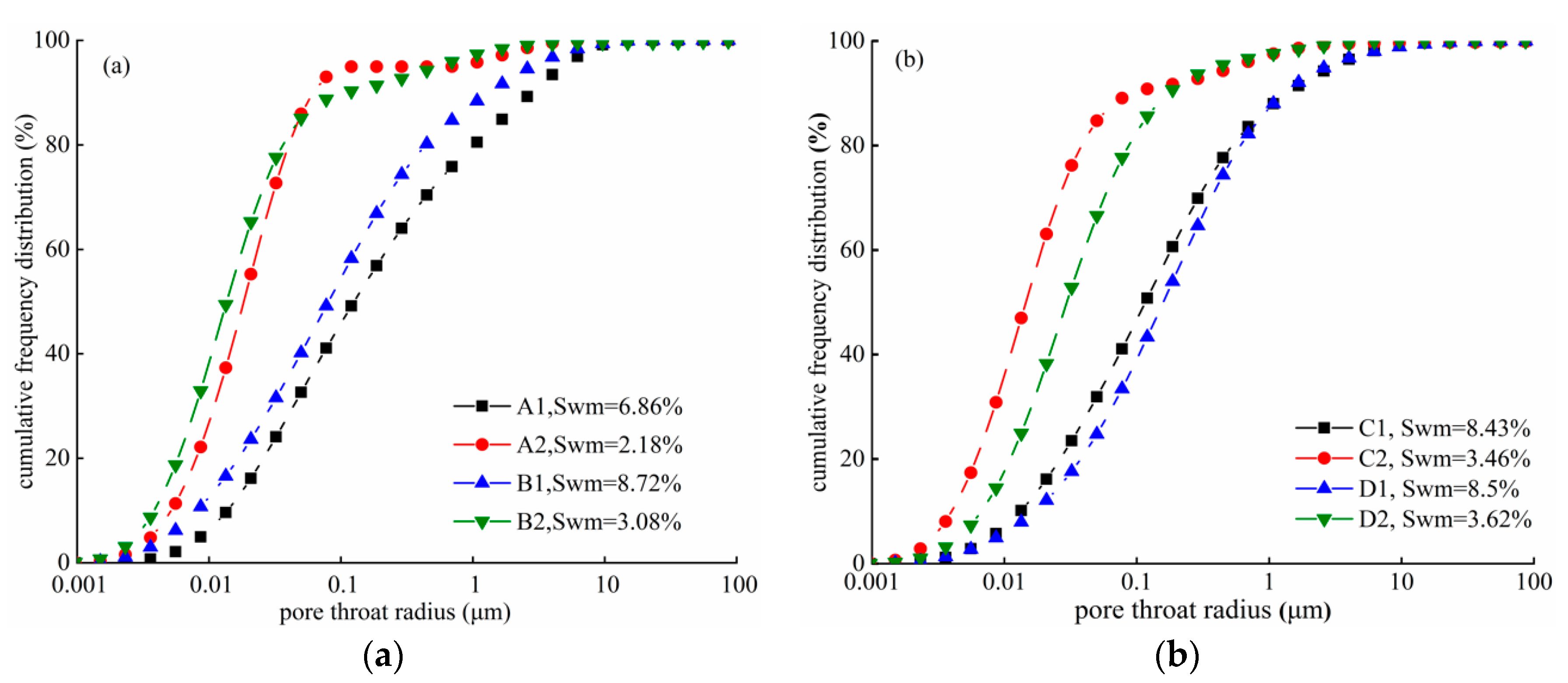 Energies 13 04645 g005 Energies 13 04645 g005