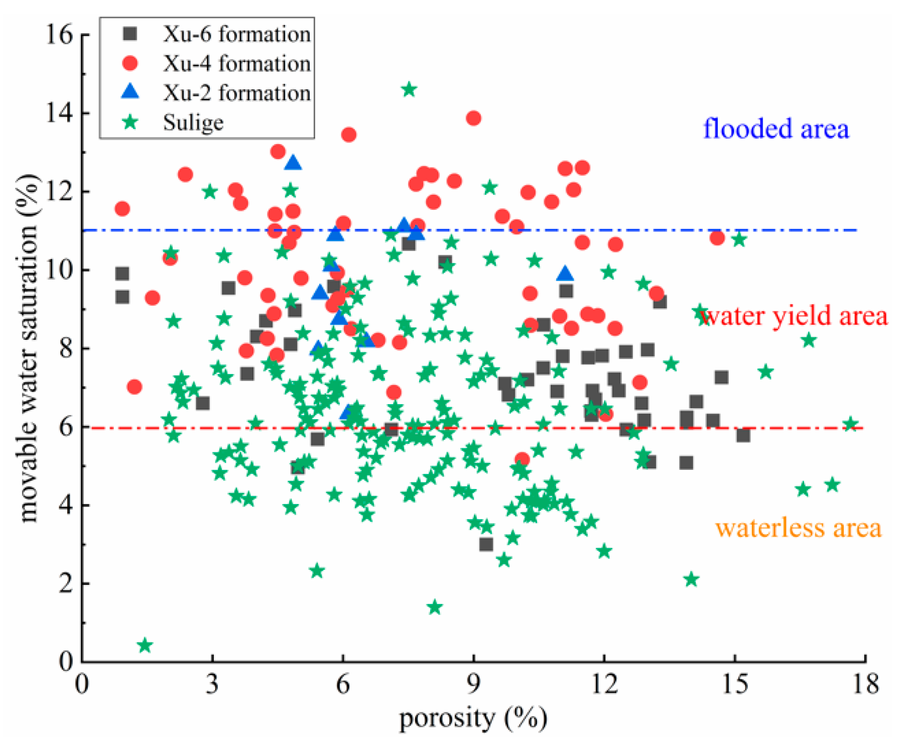 Energies 13 04645 g011 Energies 13 04645 g011