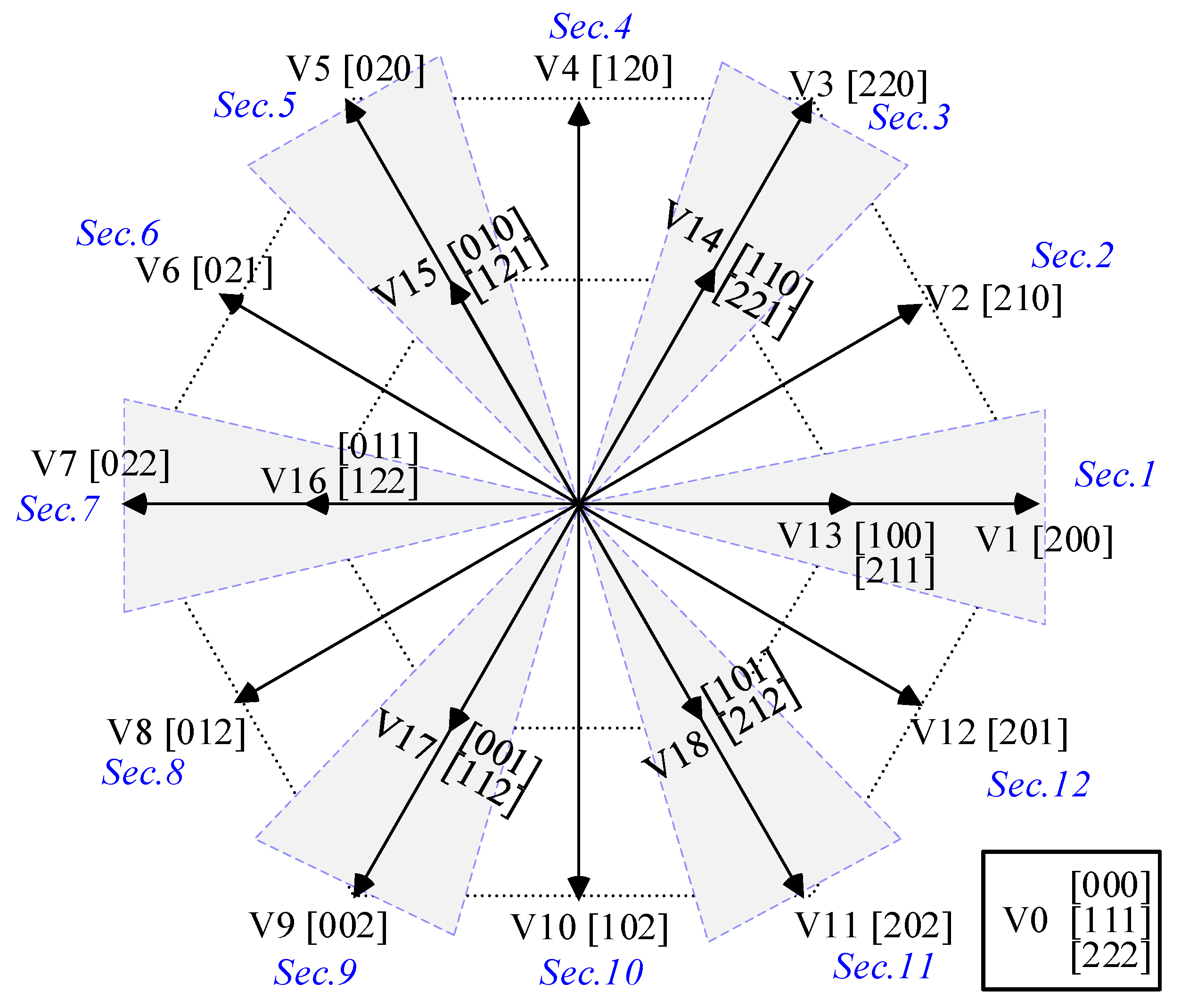 Energies 13 04646 g003 Energies 13 04646 g003