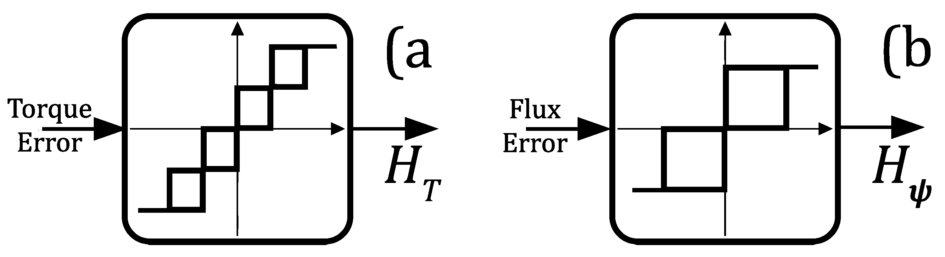 Energies 13 04646 g005 Energies 13 04646 g005