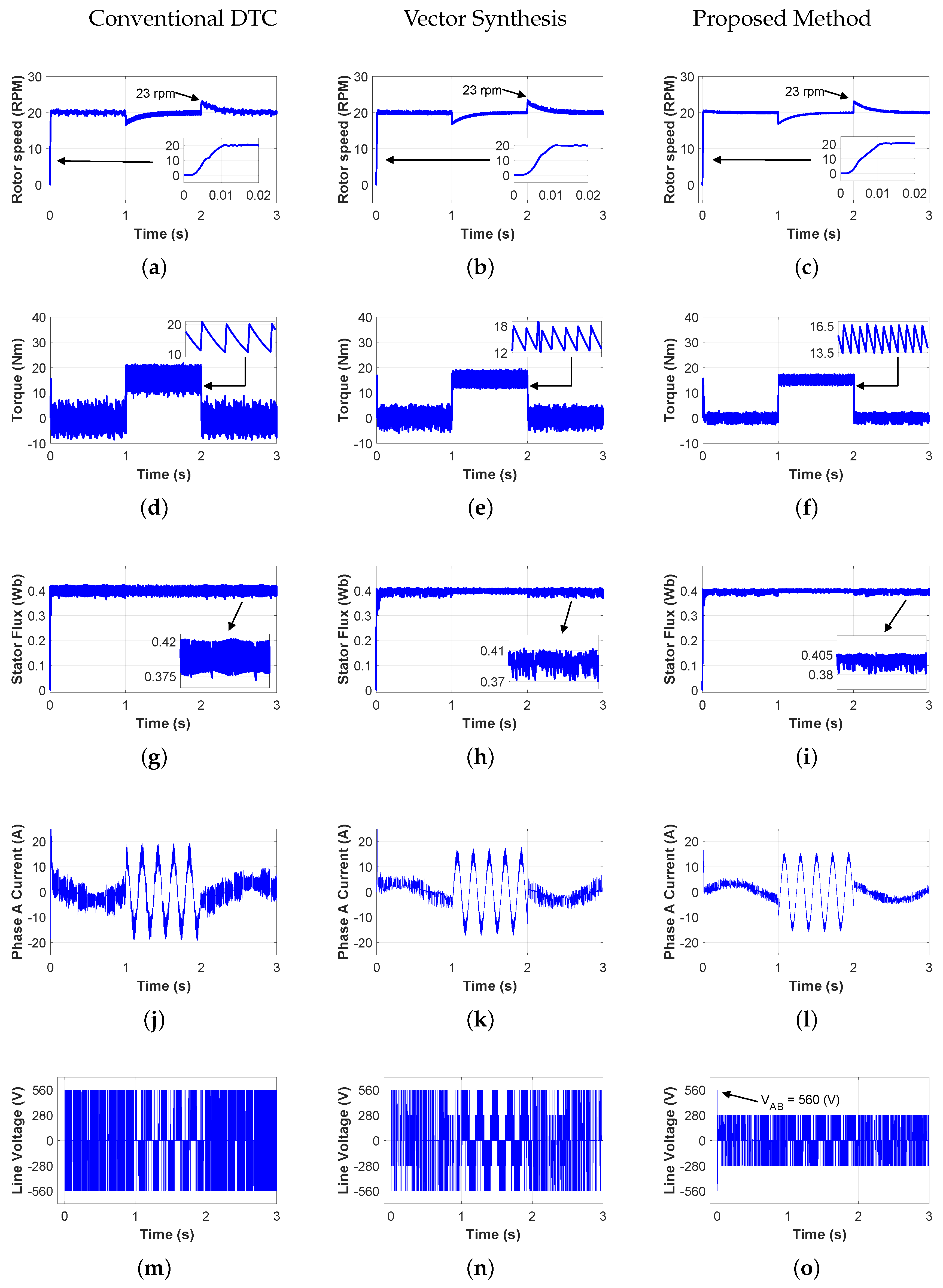 Energies 13 04646 g008 Energies 13 04646 g008