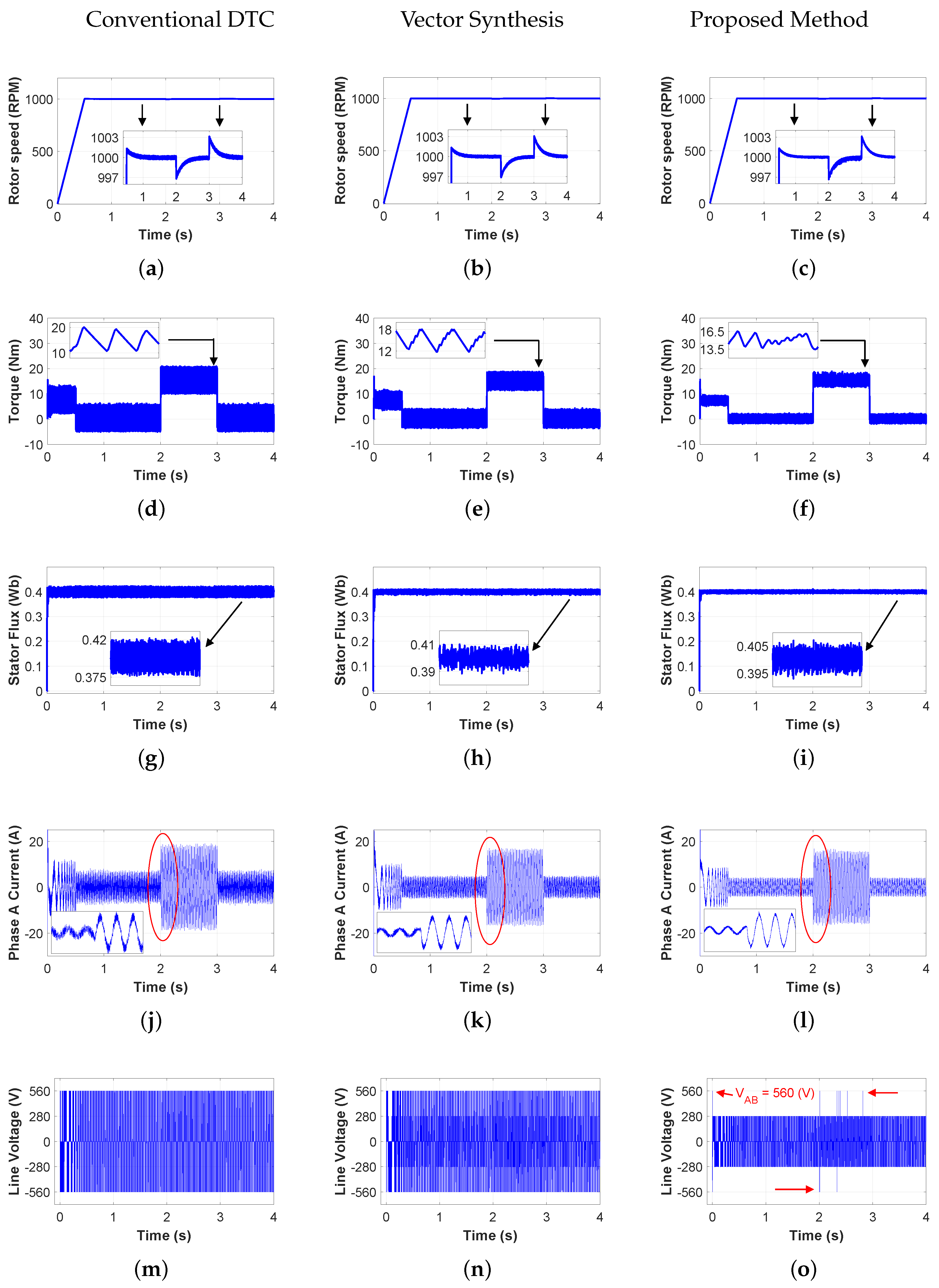 Energies 13 04646 g009 Energies 13 04646 g009