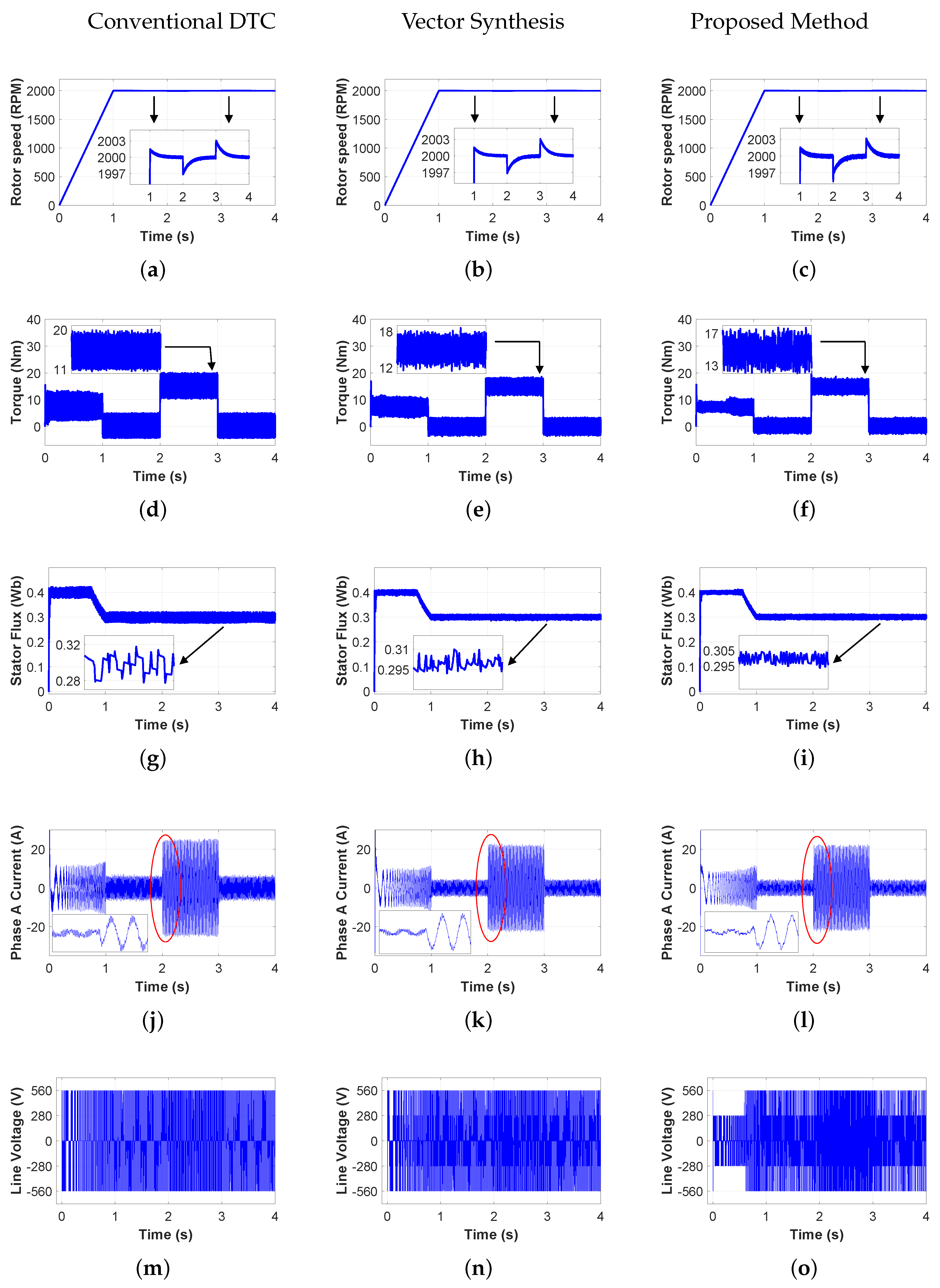 Energies 13 04646 g010 Energies 13 04646 g010