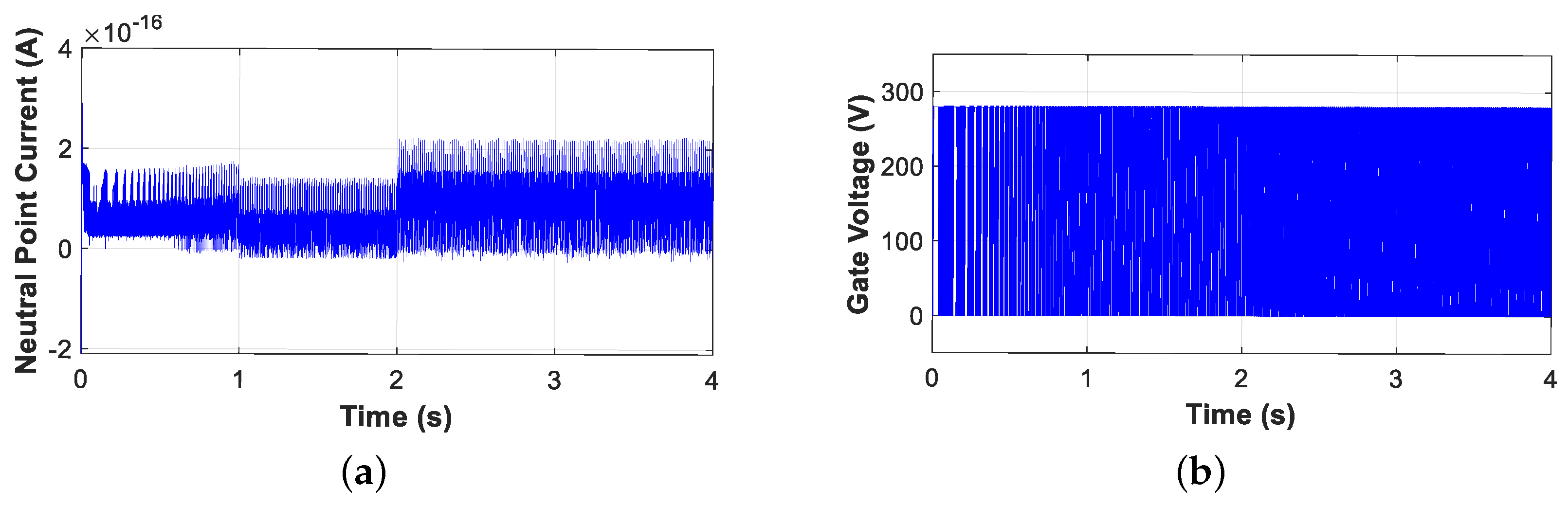 Energies 13 04646 g011 Energies 13 04646 g011
