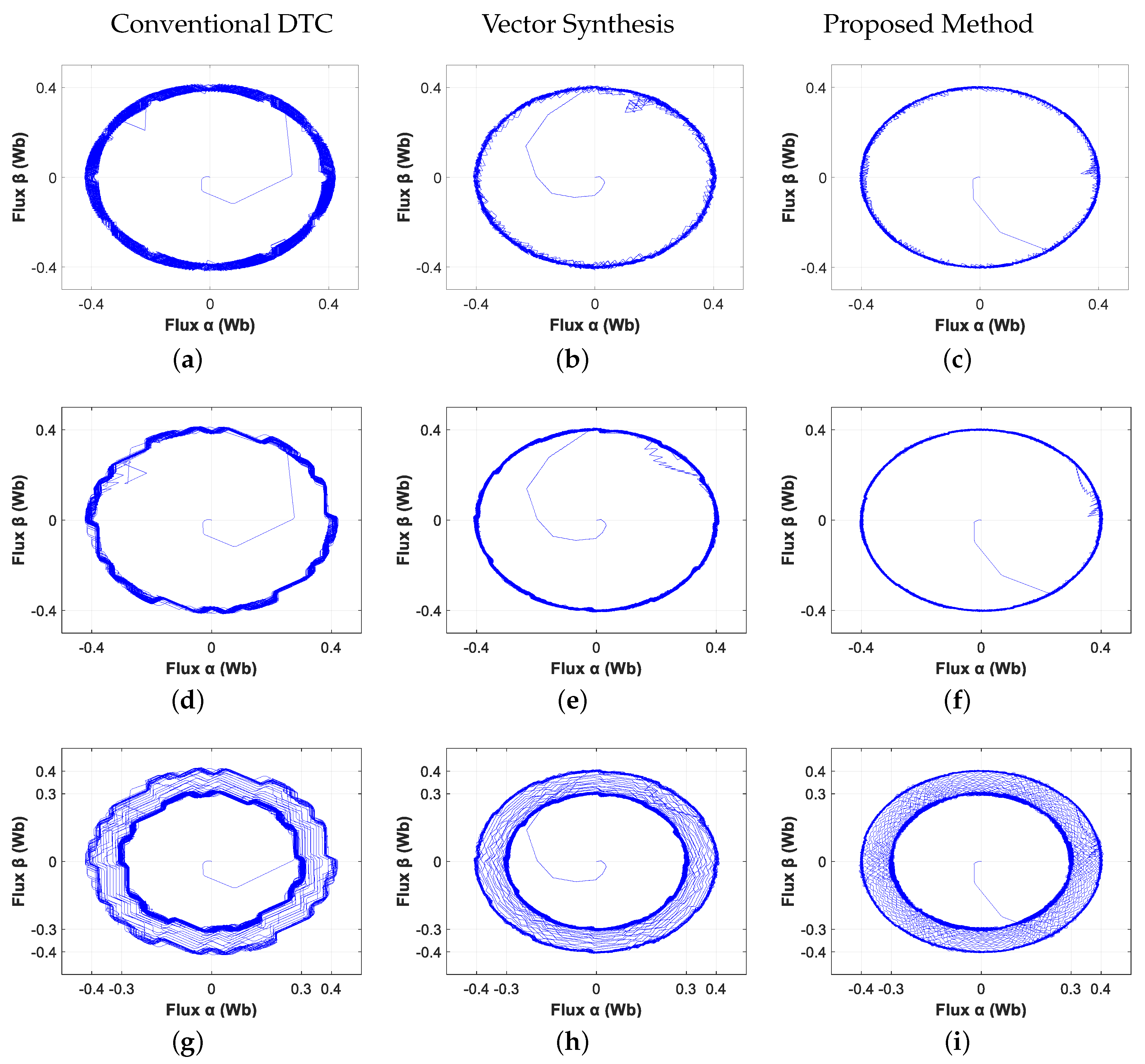 Energies 13 04646 g012 Energies 13 04646 g012