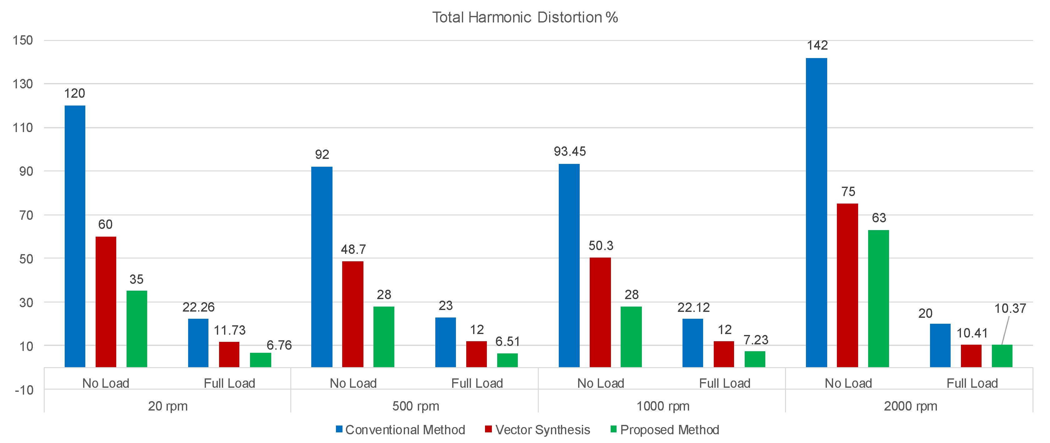 Energies 13 04646 g013 Energies 13 04646 g013