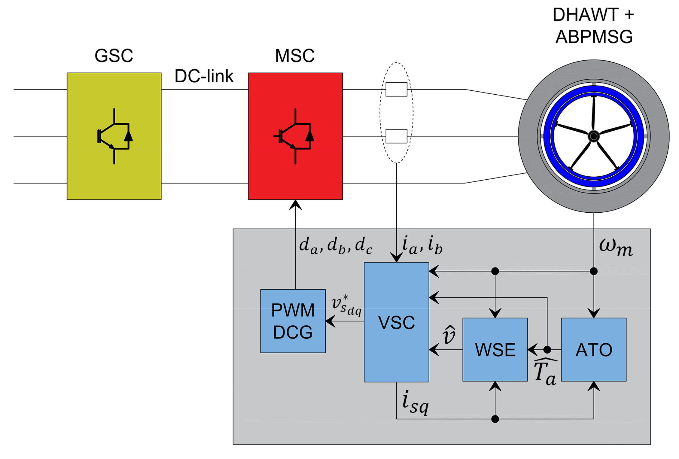 Energies 13 04647 g001
