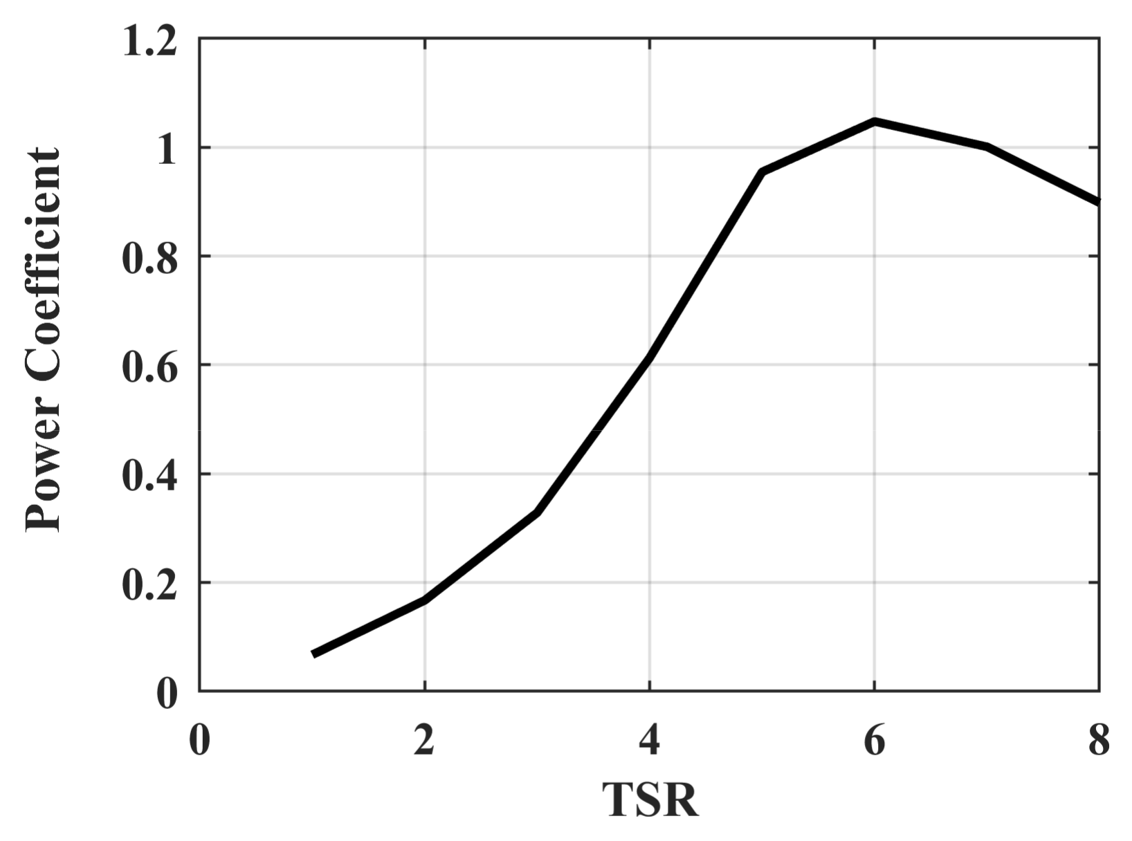 Energies 13 04647 g003