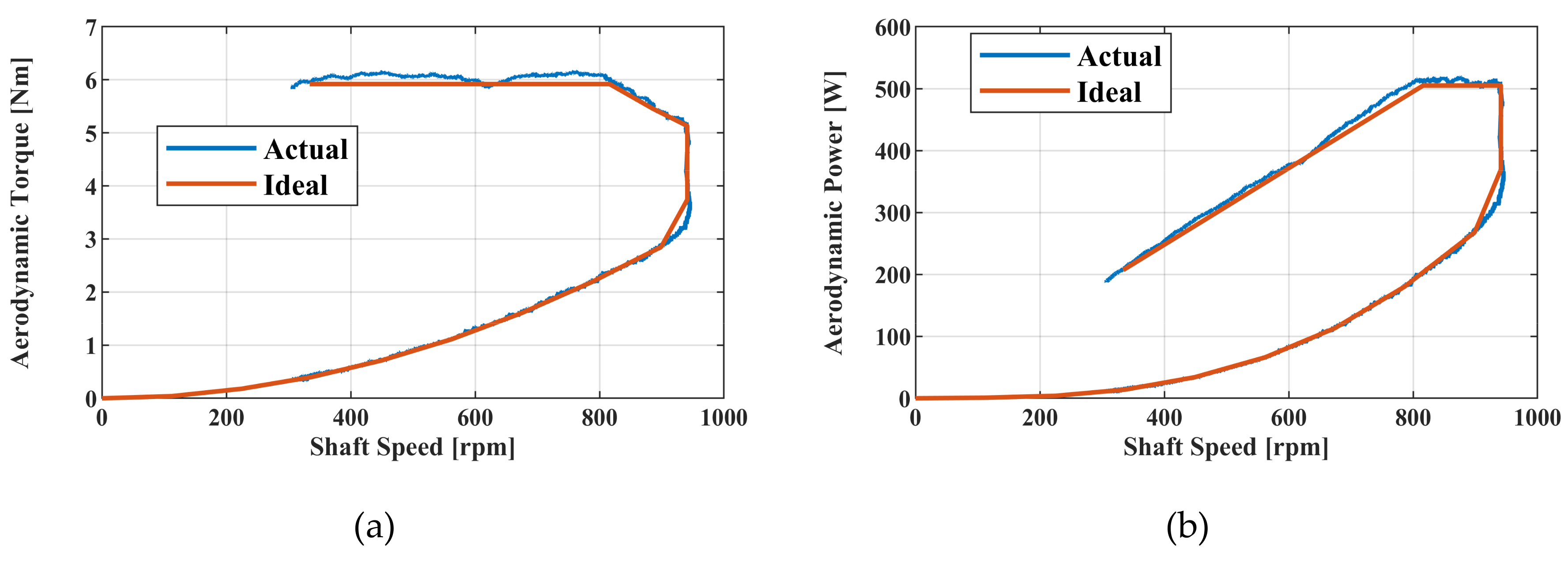 Energies 13 04647 g016