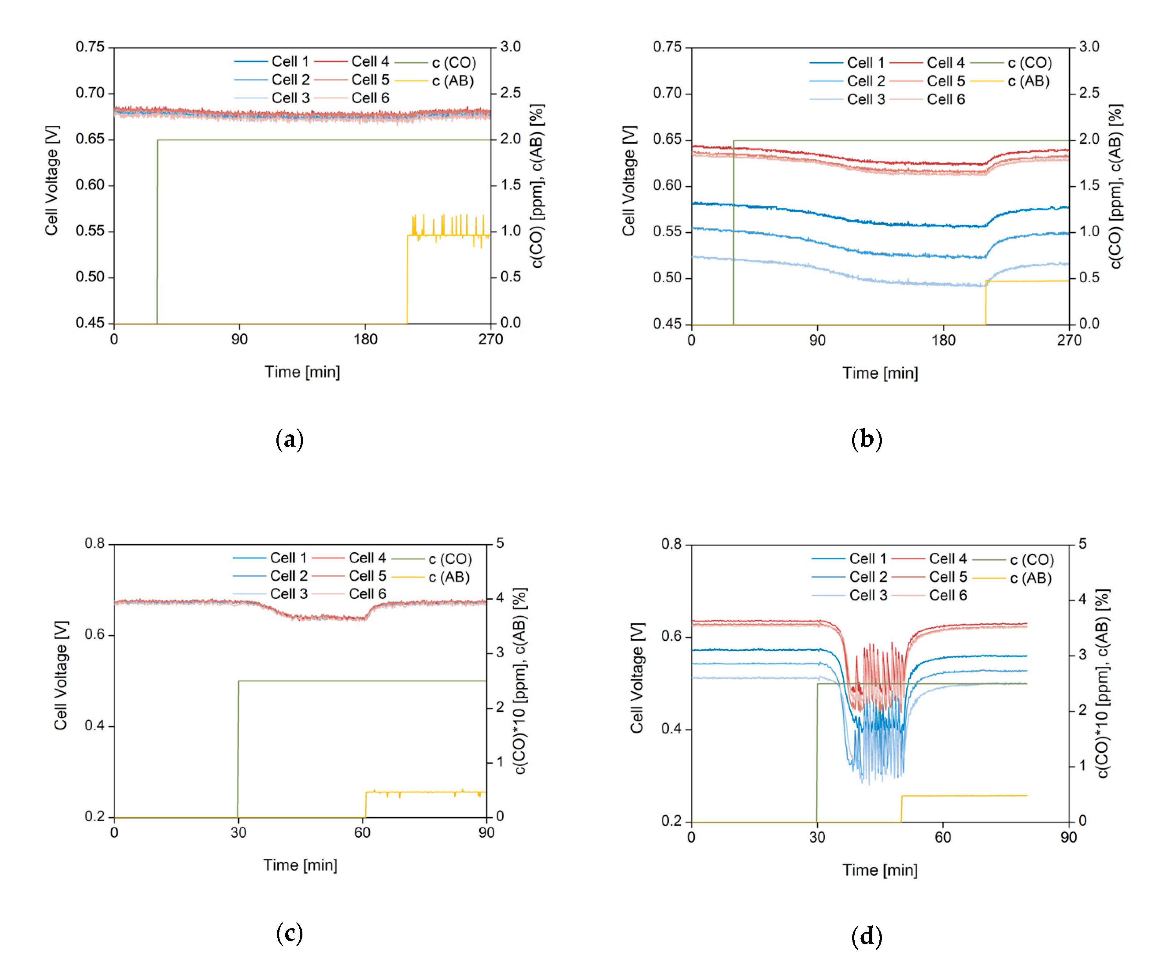 Energies 13 04648 g002