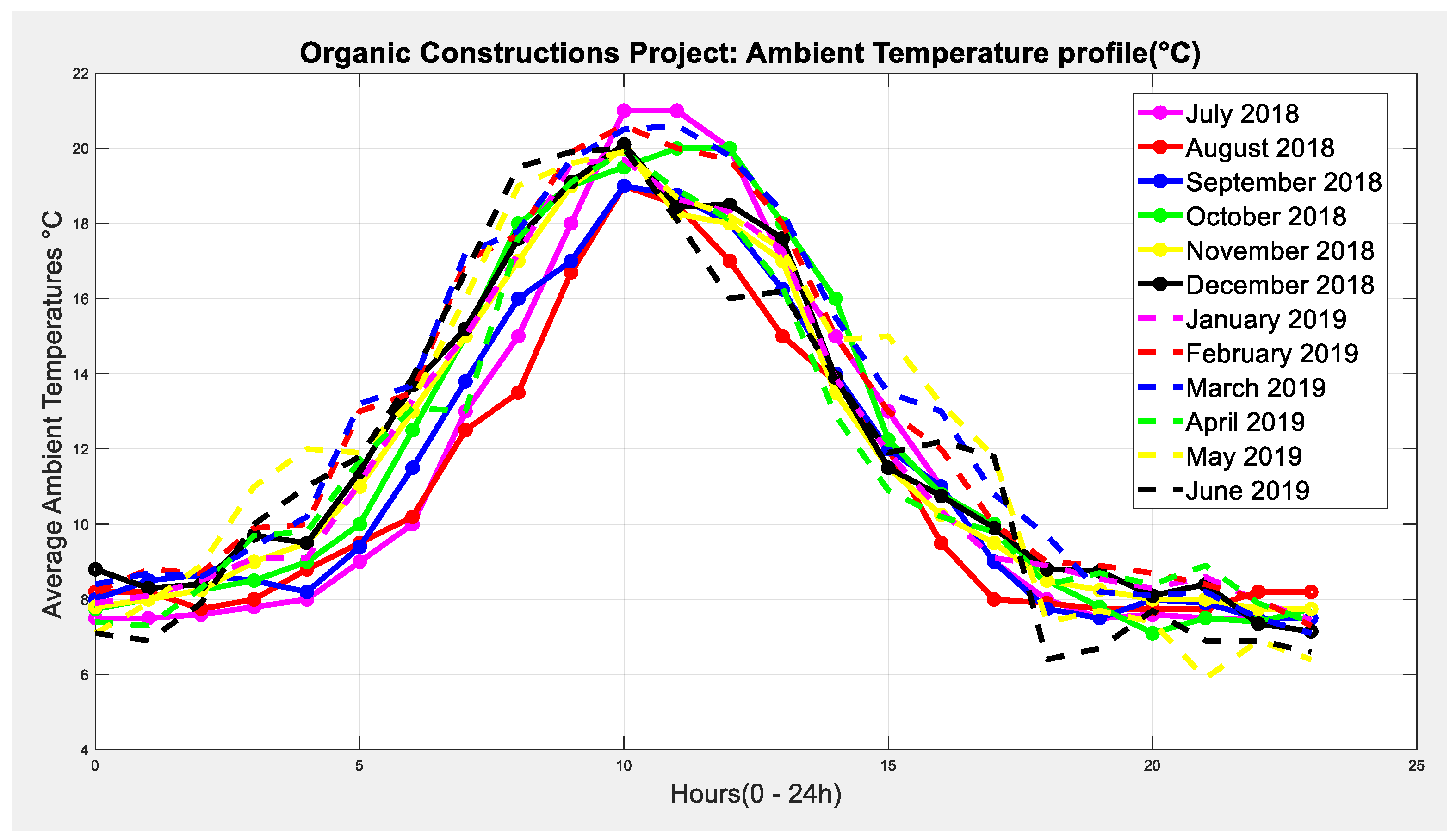 Energies 13 04649 g011