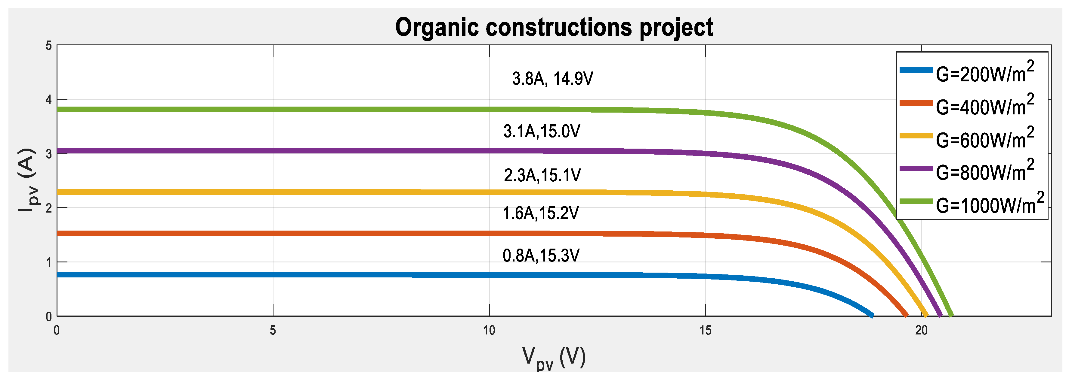 Energies 13 04649 g013