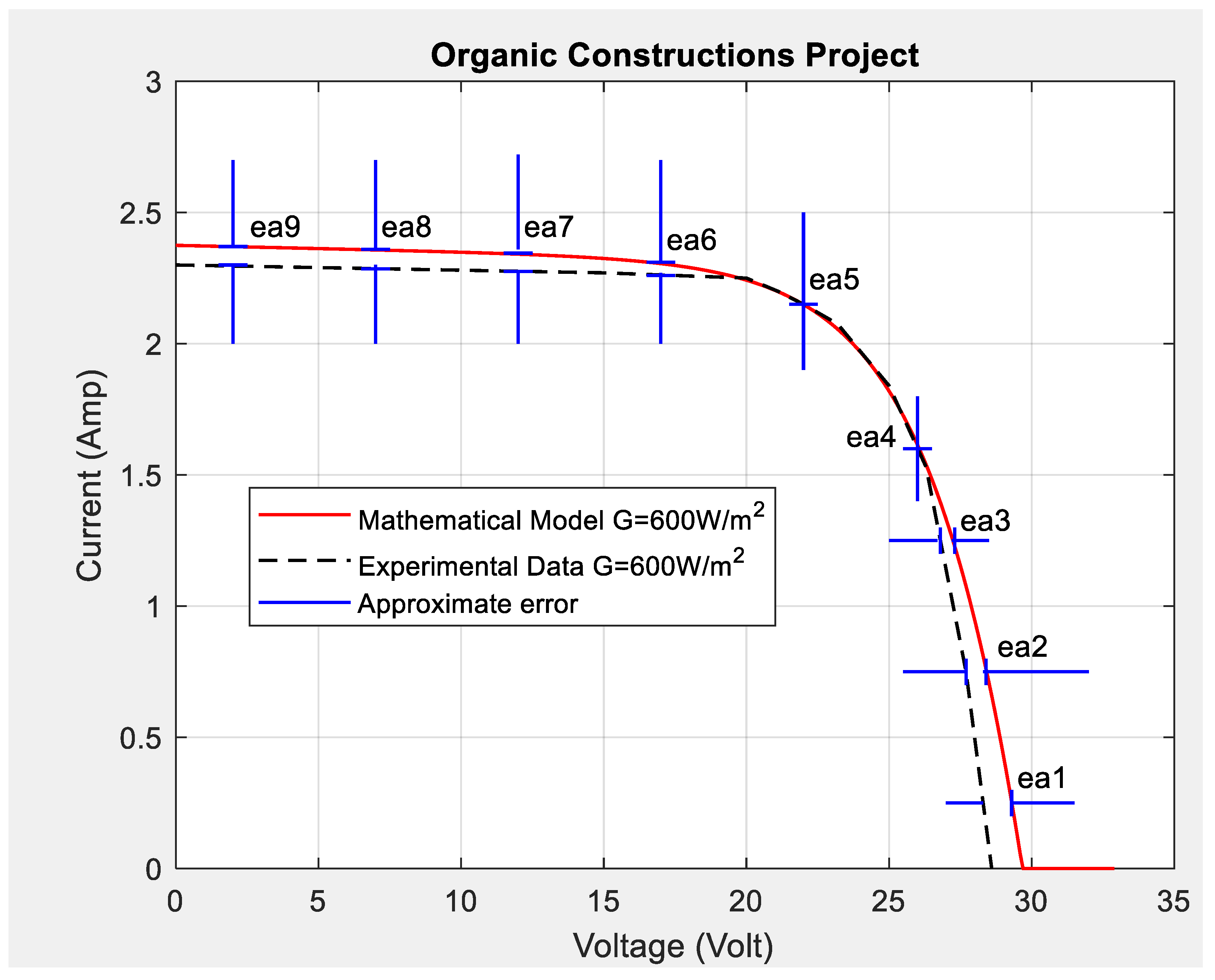 Energies 13 04649 g023