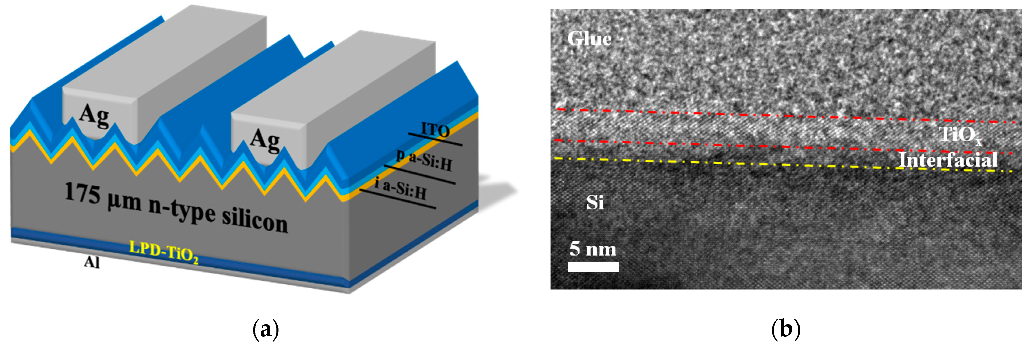 Energies 13 04650 g001