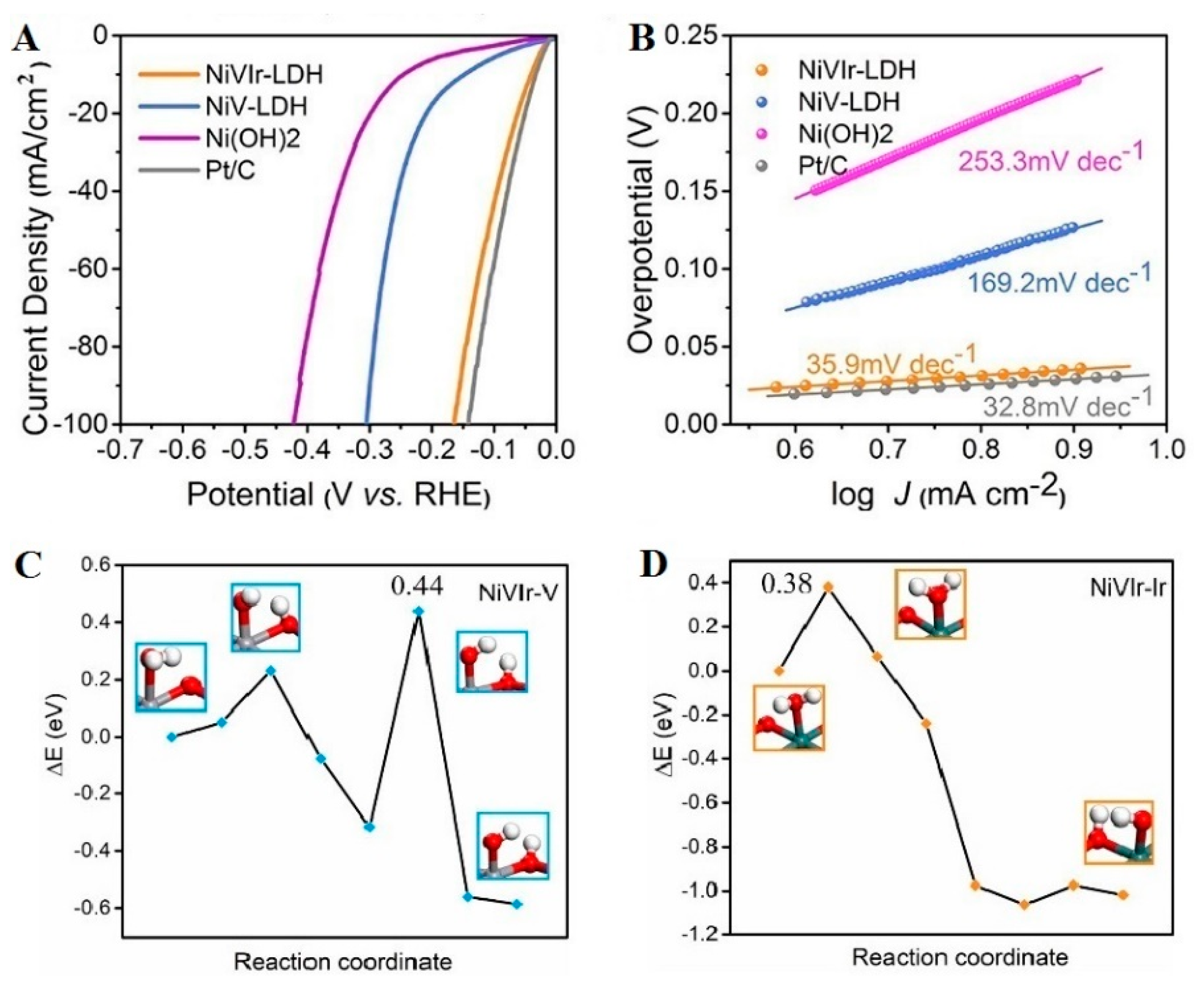 Energies 13 04651 g003 Energies 13 04651 g003