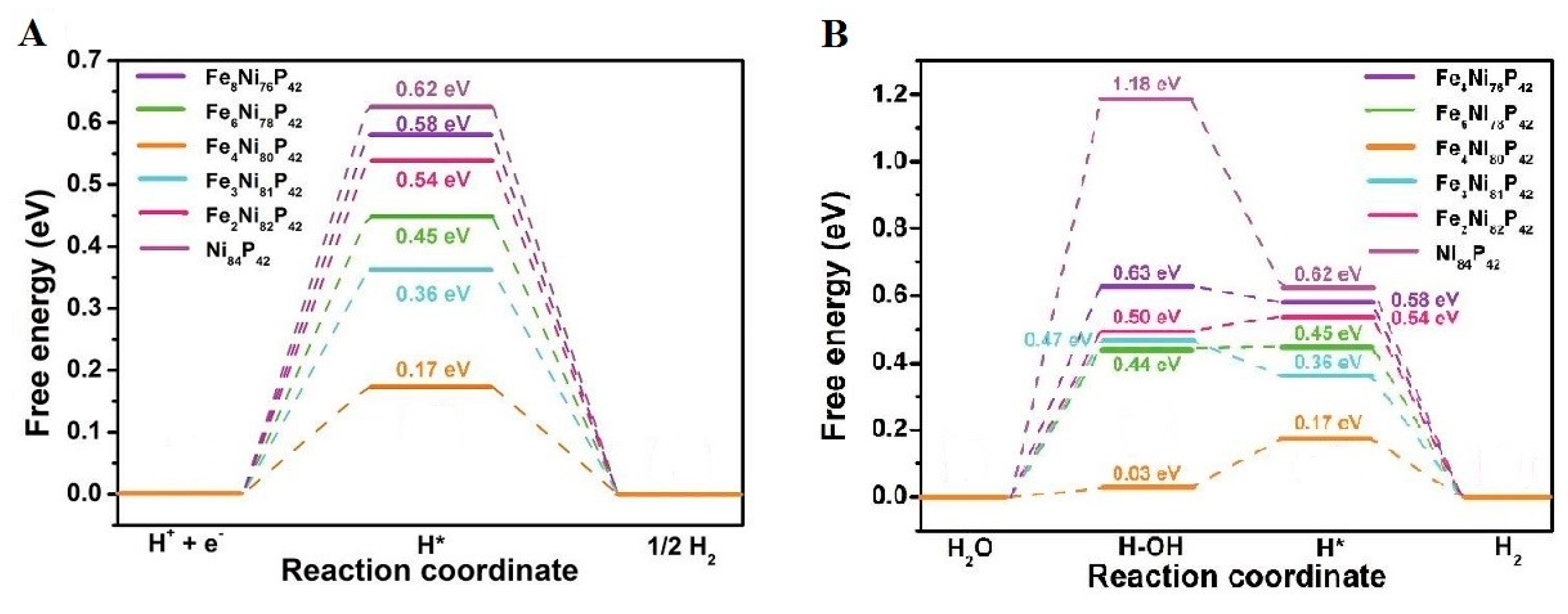 Energies 13 04651 g005 Energies 13 04651 g005