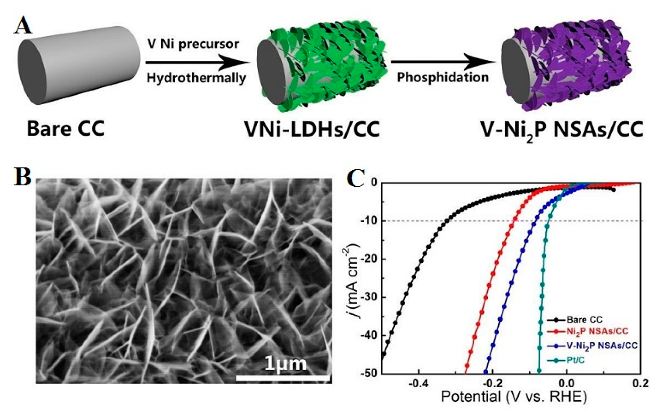 Energies 13 04651 g006 Energies 13 04651 g006
