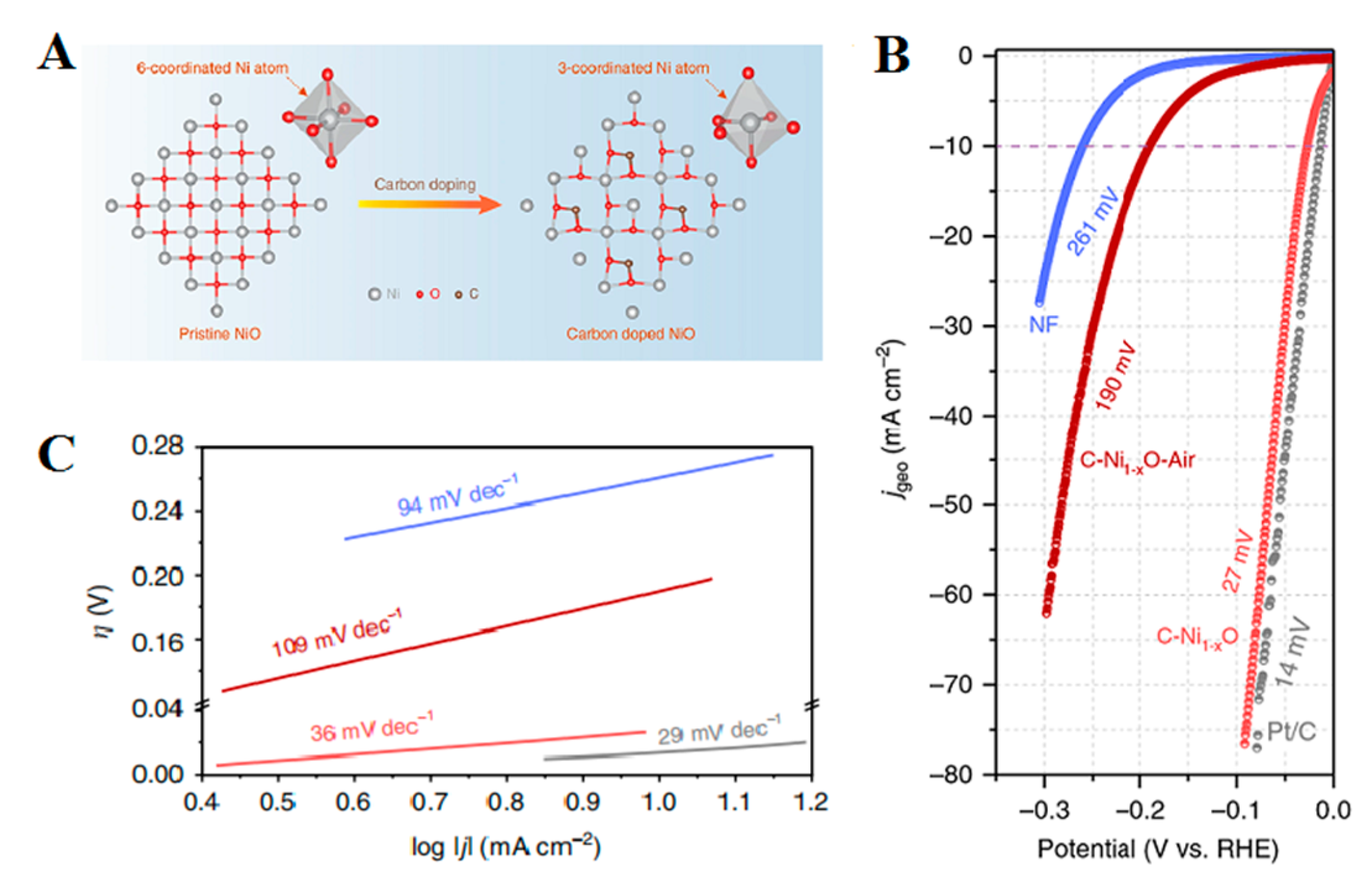 Energies 13 04651 g009 Energies 13 04651 g009